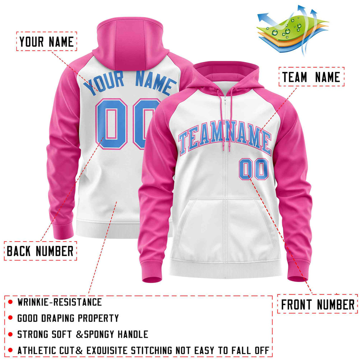 Custom Stitched White Pink-Powder Blue Raglan Sleeves Sports Full-Zip Sweatshirt Hoodie| KXKSHOP