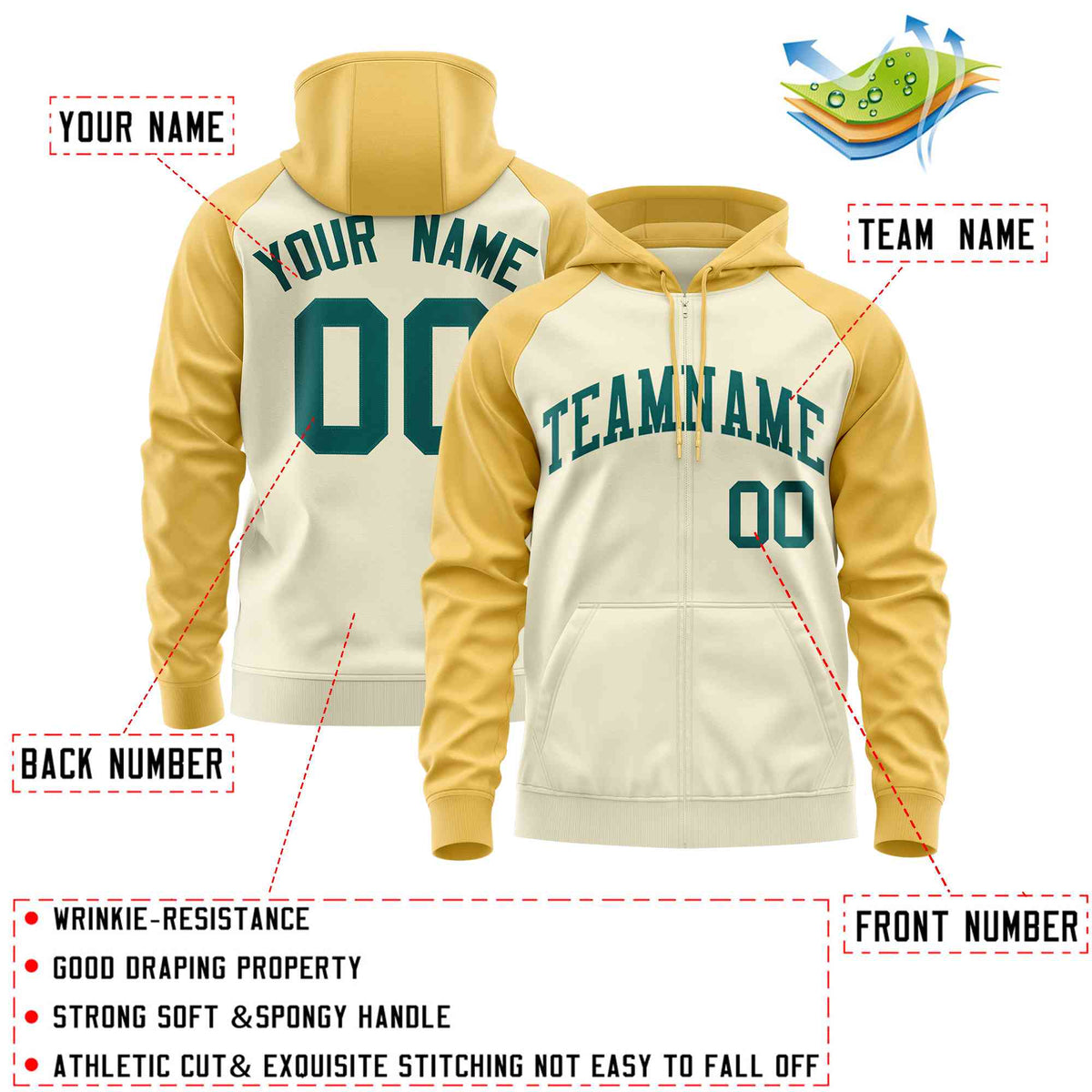 Custom Stitched Cream Yellow-Aqua Raglan Sleeves Sports Full-Zip Sweatshirt Hoodie| KXKSHOP