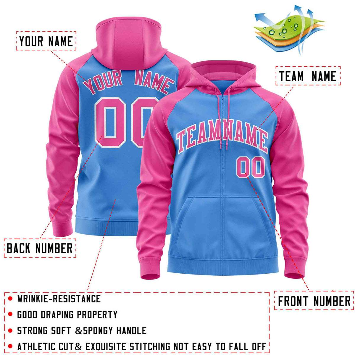 Custom Stitched Powder Blue Pink Raglan Sleeves Sports Full-Zip Sweatshirt Hoodie| KXKSHOP