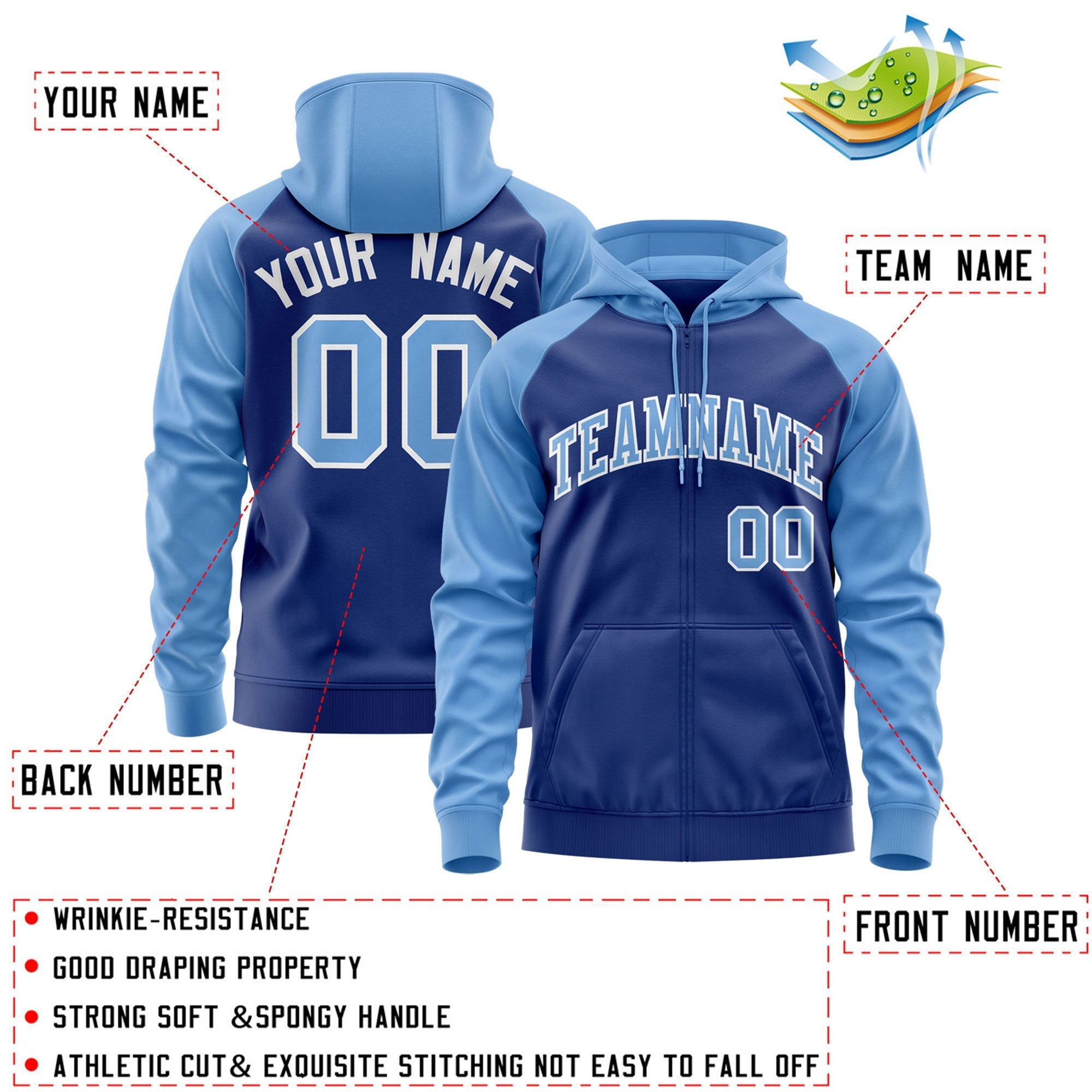 Custom Stitched Royal Light Blue-White Raglan Sleeves Sports Full-Zip Sweatshirt Hoodie| KXKSHOP