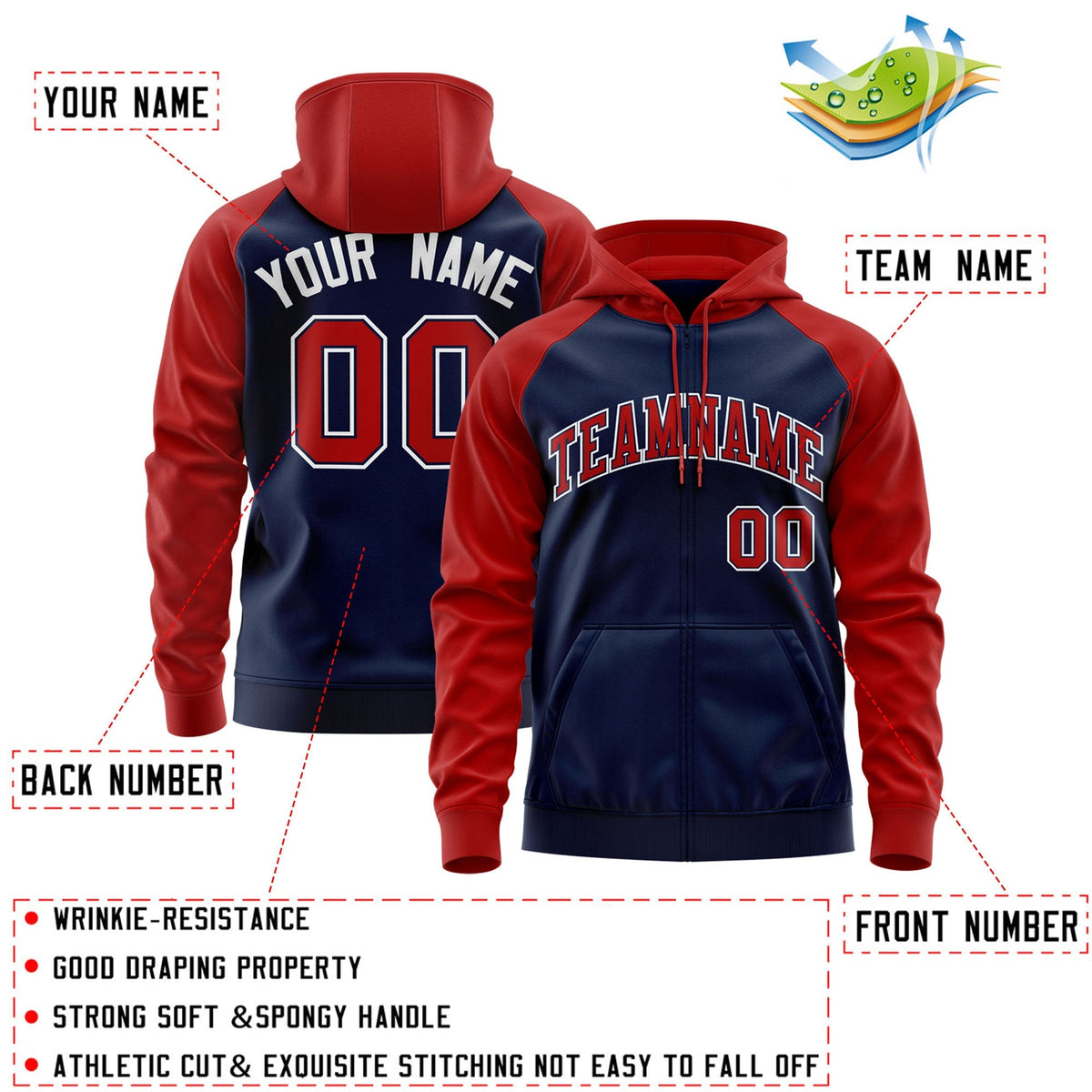 Custom Stitched Navy Red-White Raglan Sleeves Sports Full-Zip Sweatshirt Hoodie| KXKSHOP