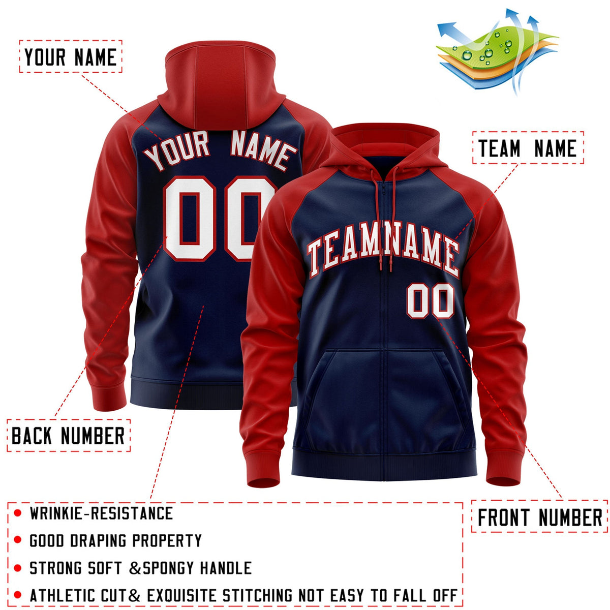 Custom Stitched Navy White-Red Raglan Sleeves Sports Full-Zip Sweatshirt Hoodie| KXKSHOP