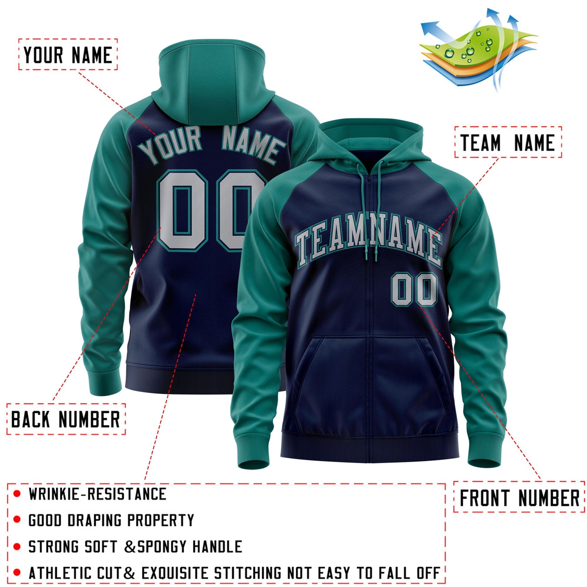 Custom Stitched Navy Gray-Aqua Raglan Sleeves Sports Full-Zip Sweatshirt Hoodie| KXKSHOP