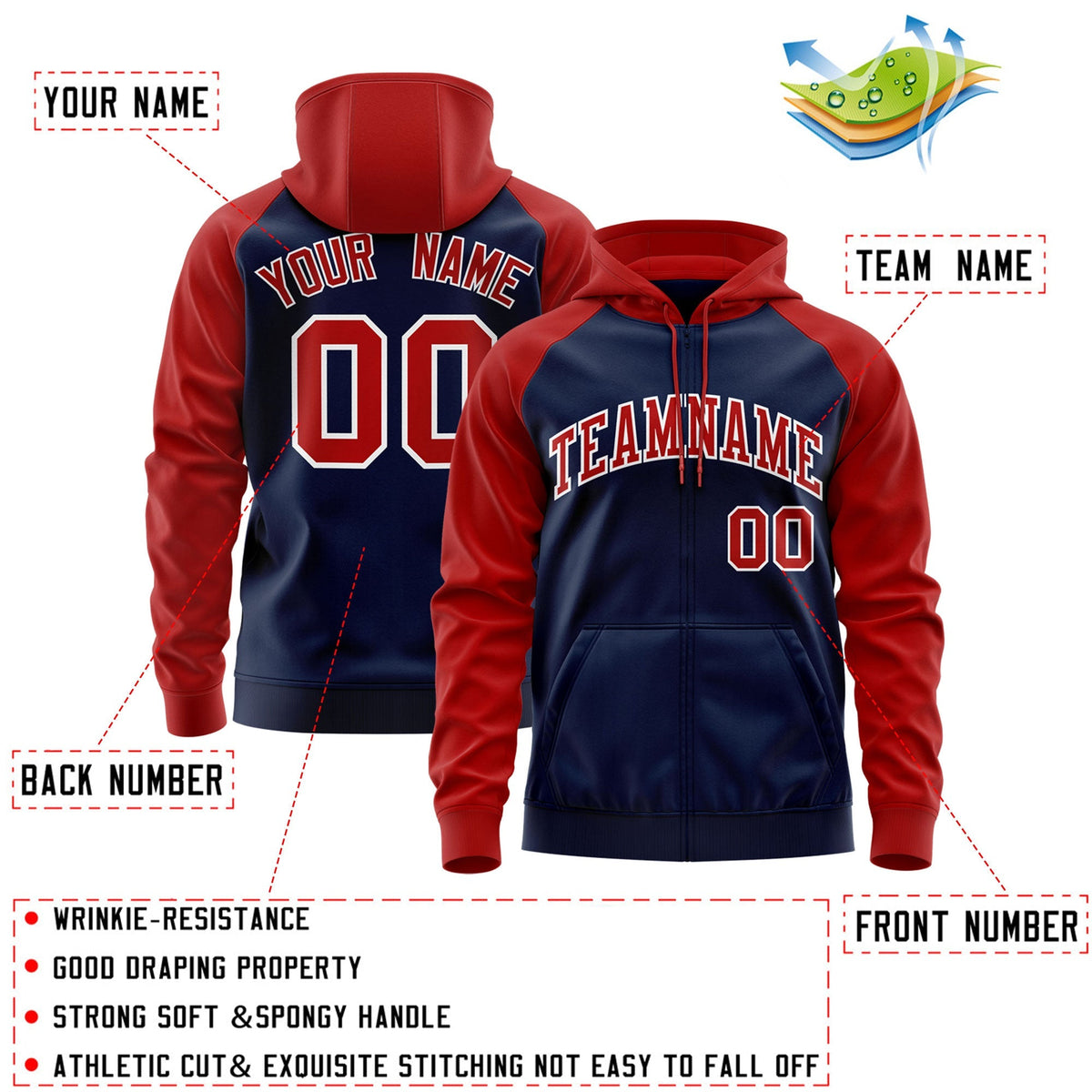 Custom Stitched Navy Red-White Raglan Sleeves Sports Full-Zip Sweatshirt Hoodie| KXKSHOP