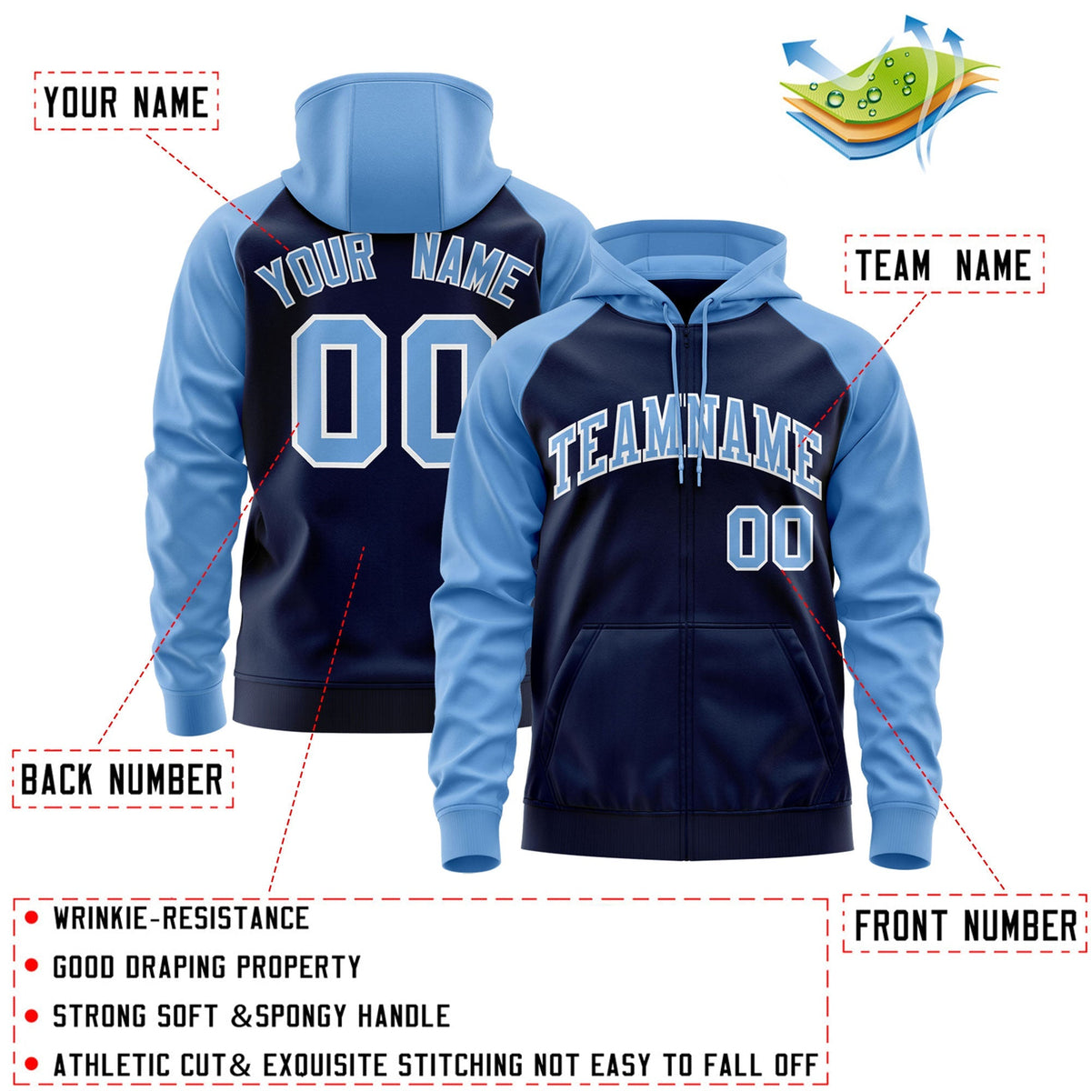 Custom Stitched Navy Powder Blue-White Raglan Sleeves Sports Full-Zip Sweatshirt Hoodie| KXKSHOP