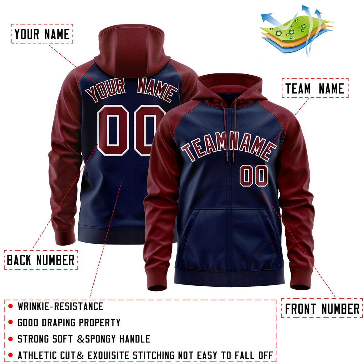 Custom Stitched Navy Crimson-White Raglan Sleeves Sports Full-Zip Sweatshirt Hoodie| KXKSHOP