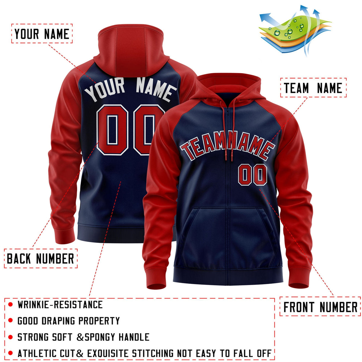 Custom Stitched Navy Red-White Raglan Sleeves Sports Full-Zip Sweatshirt Hoodie| KXKSHOP