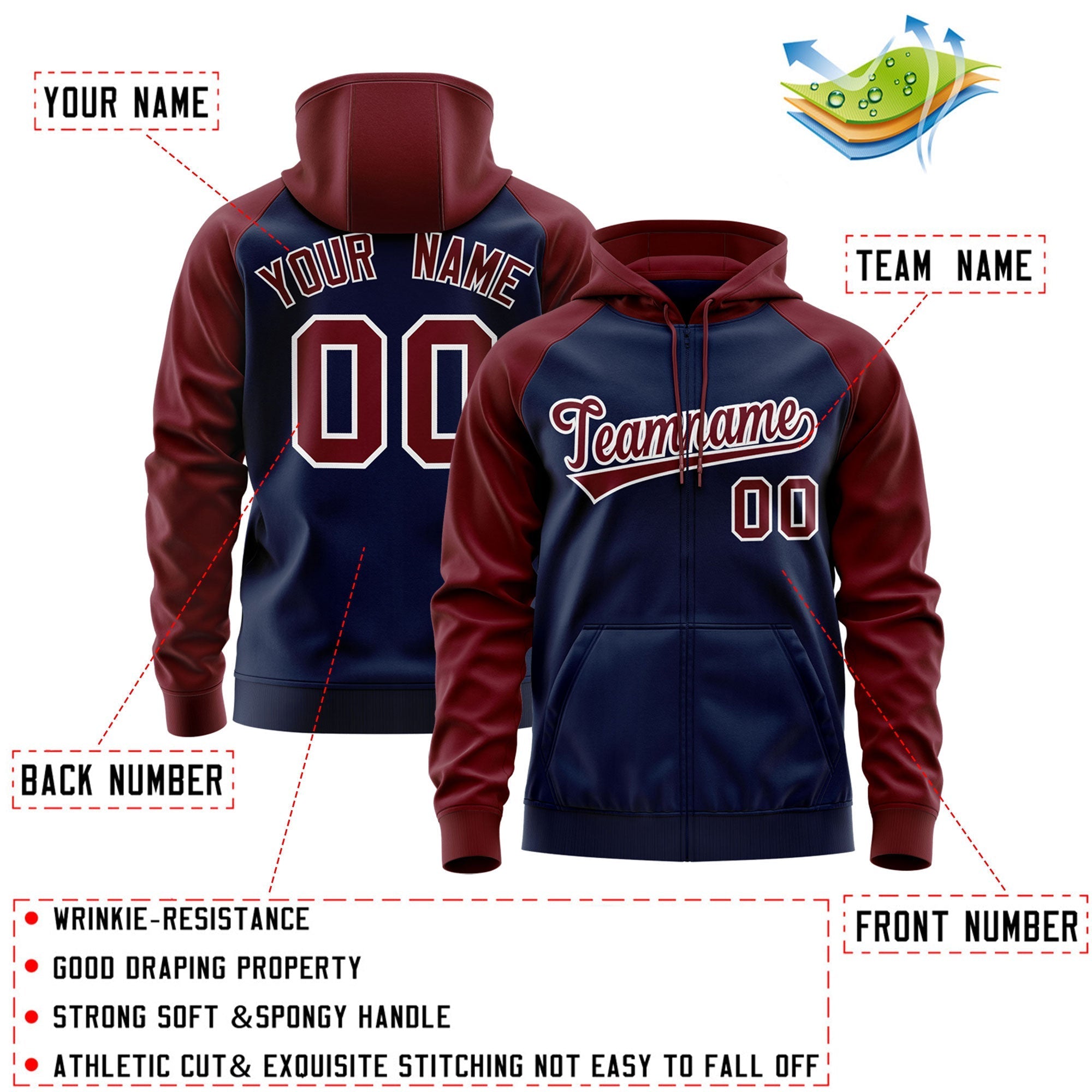 Custom Stitched Navy Crimson-White Raglan Sleeves Sports Full-Zip Sweatshirt Hoodie| KXKSHOP