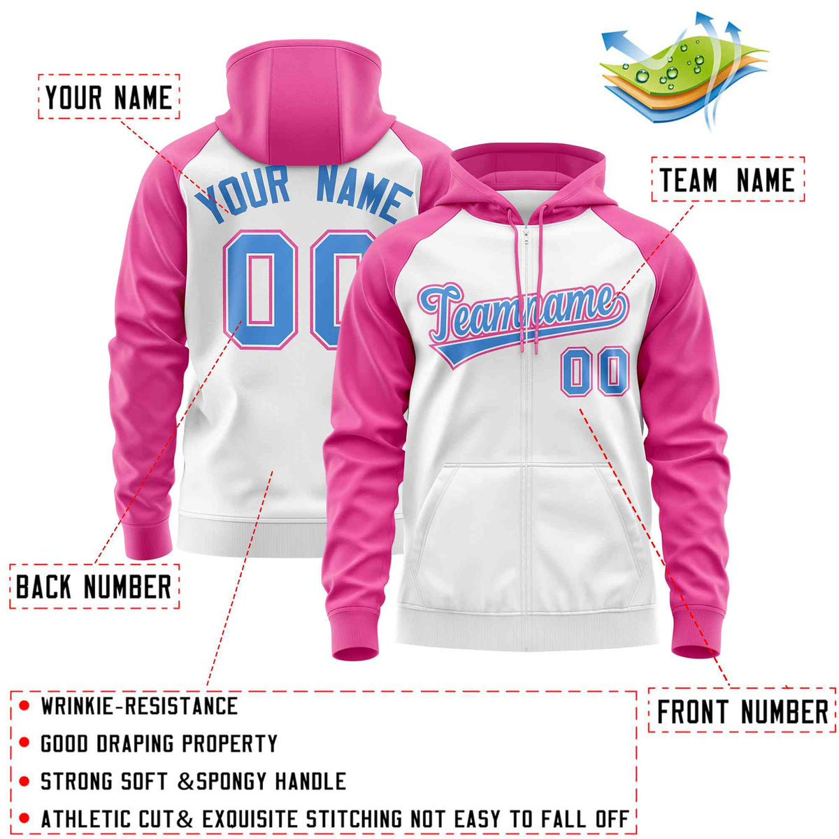 Custom Stitched White Pink-Powder Blue Raglan Sleeves Sports Full-Zip Sweatshirt Hoodie| KXKSHOP