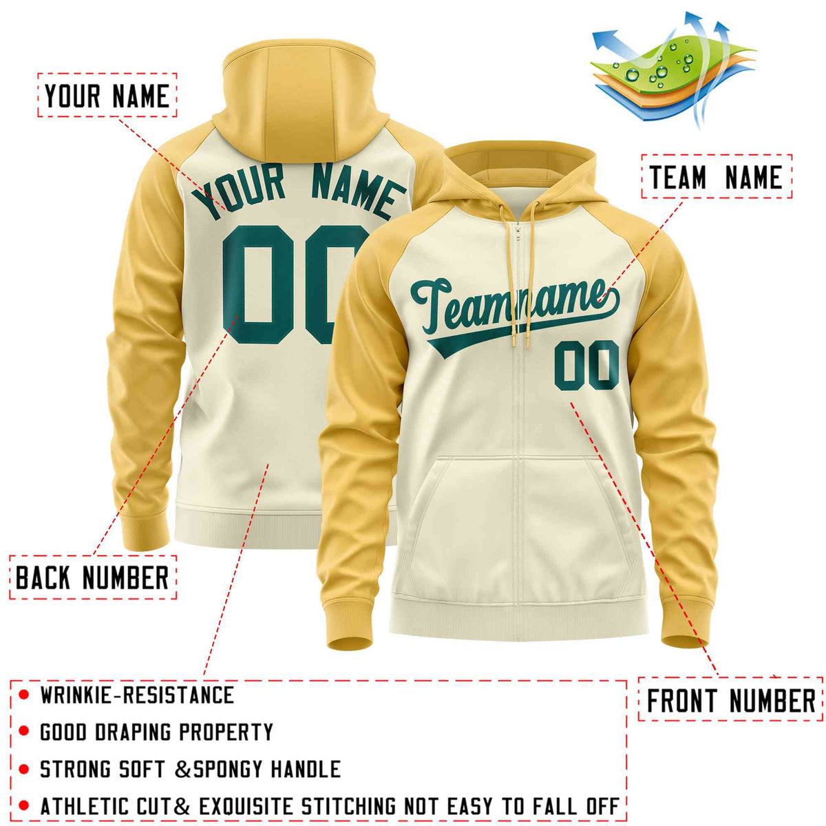 Custom Stitched Cream Yellow-Aqua Raglan Sleeves Sports Full-Zip Sweatshirt Hoodie| KXKSHOP