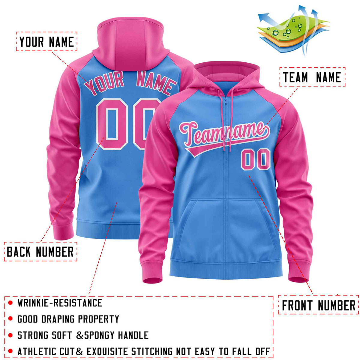 Custom Stitched Powder Blue Pink Raglan Sleeves Sports Full-Zip Sweatshirt Hoodie| KXKSHOP
