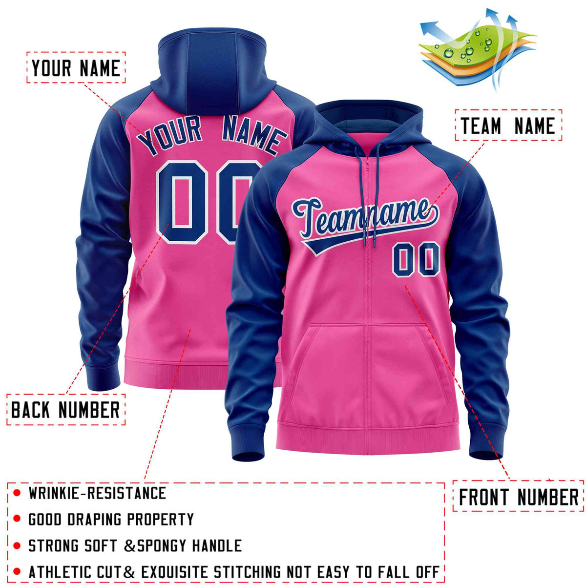 Custom Stitched Pink Royal Raglan Sleeves Sports Full-Zip Sweatshirt Hoodie| KXKSHOP
