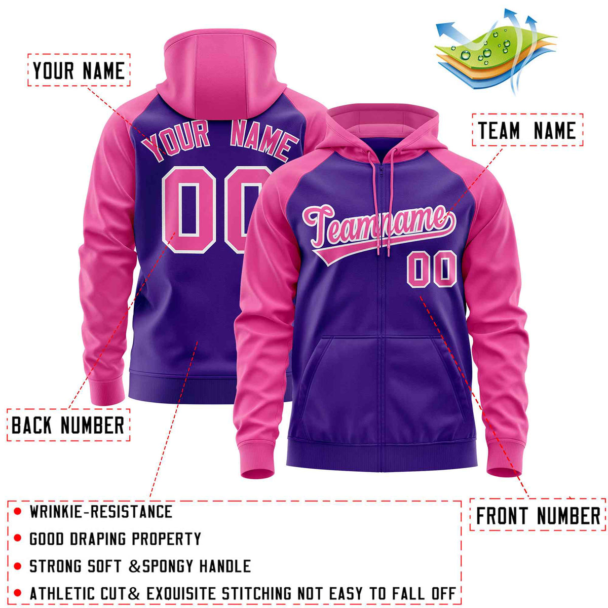 Custom Stitched Purple Pink Raglan Sleeves Sports Full-Zip Sweatshirt Hoodie| KXKSHOP