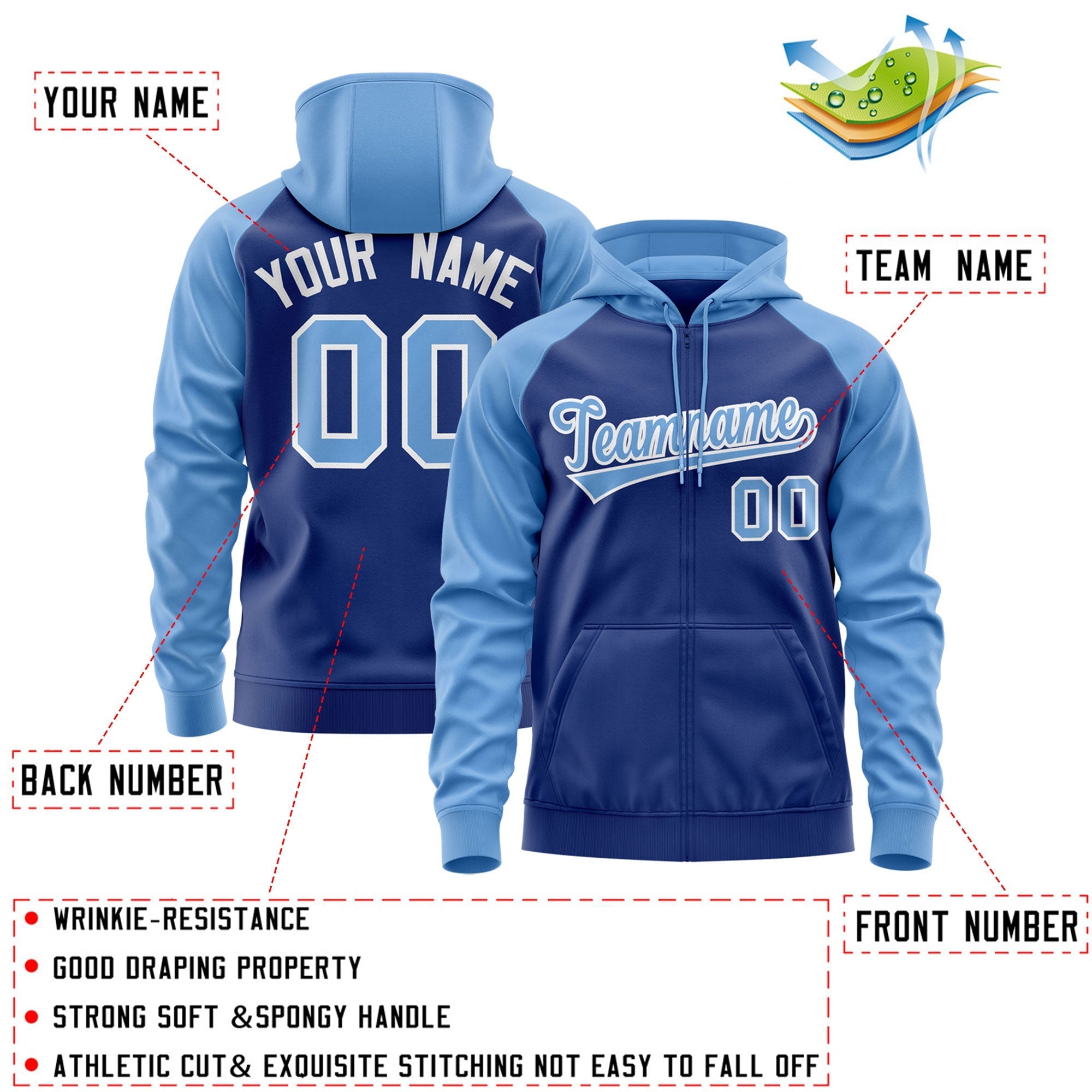 Custom Stitched Royal Light Blue-White Raglan Sleeves Sports Full-Zip Sweatshirt Hoodie| KXKSHOP