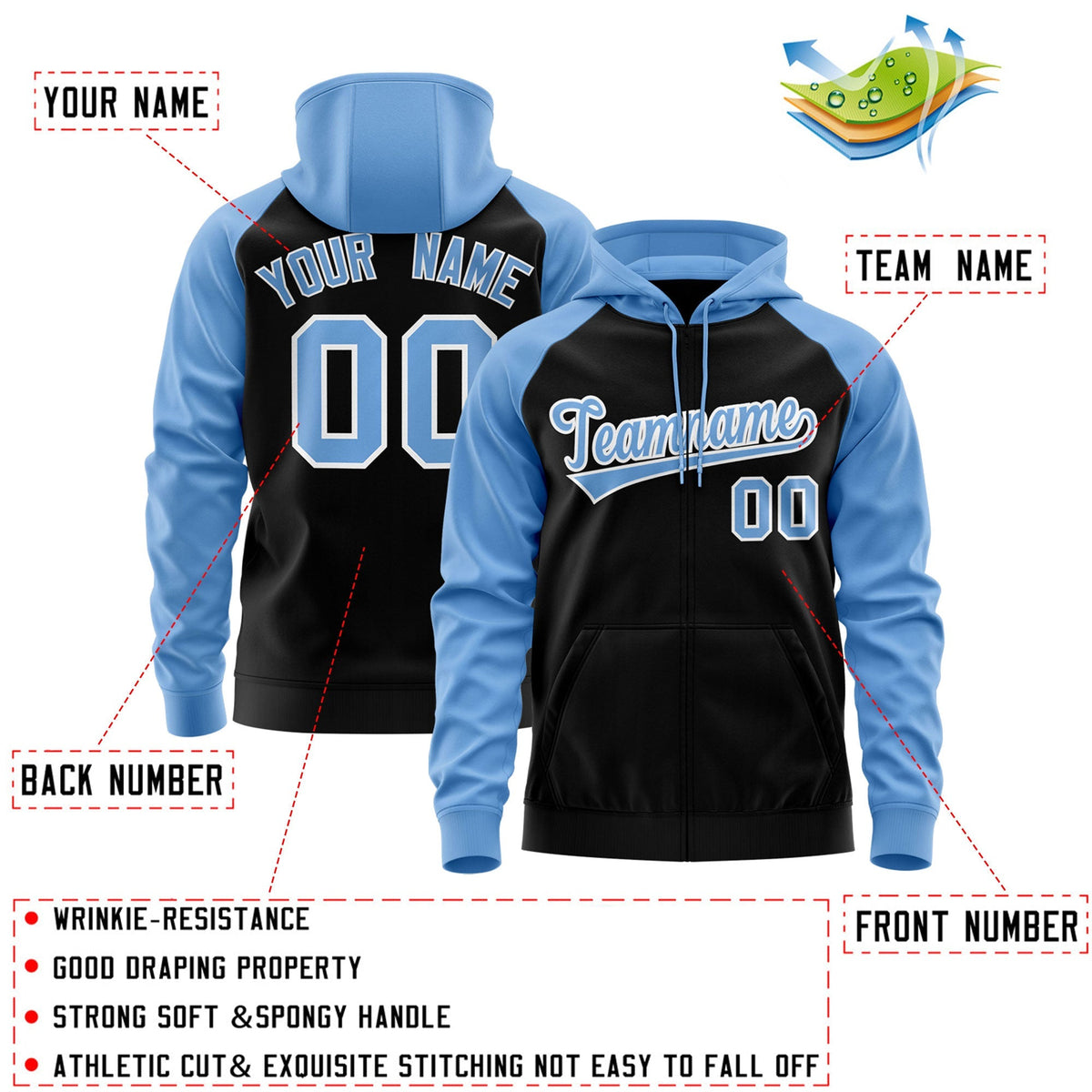 Custom Stitched Black Powder Blue-White Raglan Sleeves Sports Full-Zip Sweatshirt Hoodie| KXKSHOP