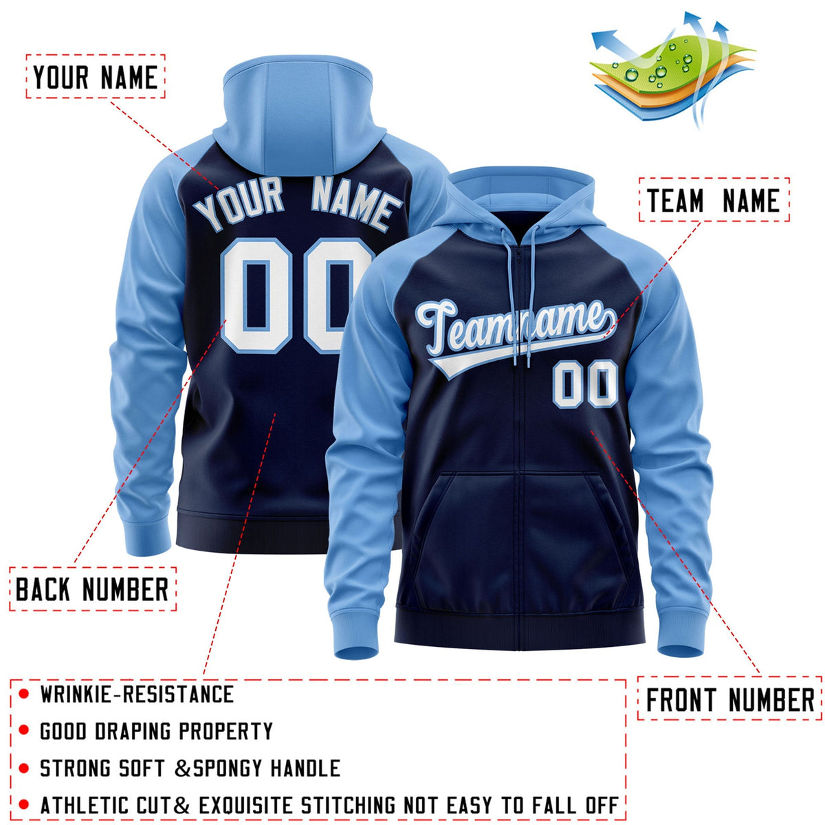 Custom Stitched Navy White-Powder Blue Raglan Sleeves Sports Full-Zip Sweatshirt Hoodie| KXKSHOP