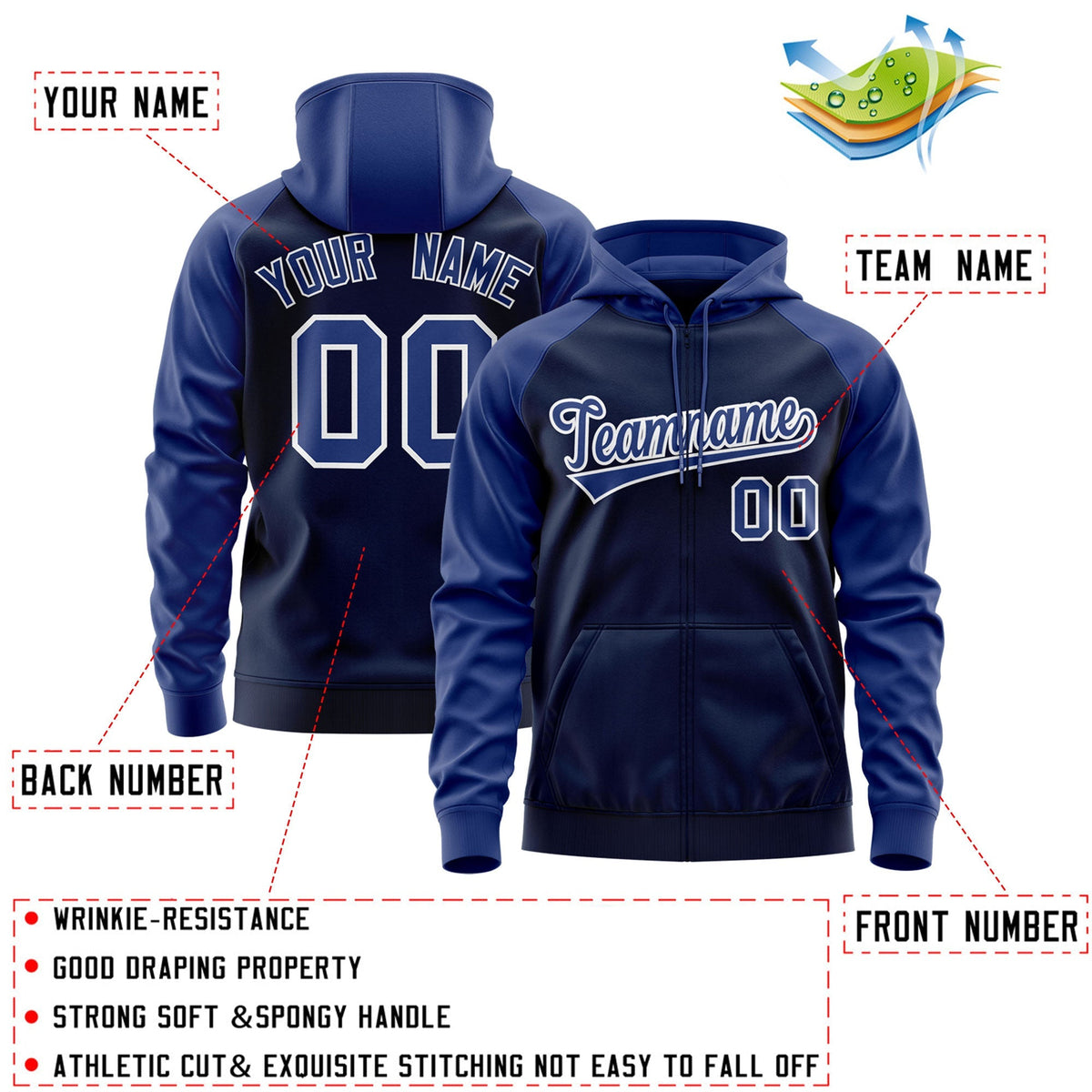 Custom Stitched Navy Royal-White Raglan Sleeves Sports Full-Zip Sweatshirt Hoodie| KXKSHOP