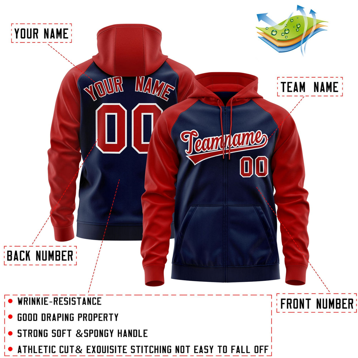 Custom Stitched Navy Red-White Raglan Sleeves Sports Full-Zip Sweatshirt Hoodie| KXKSHOP
