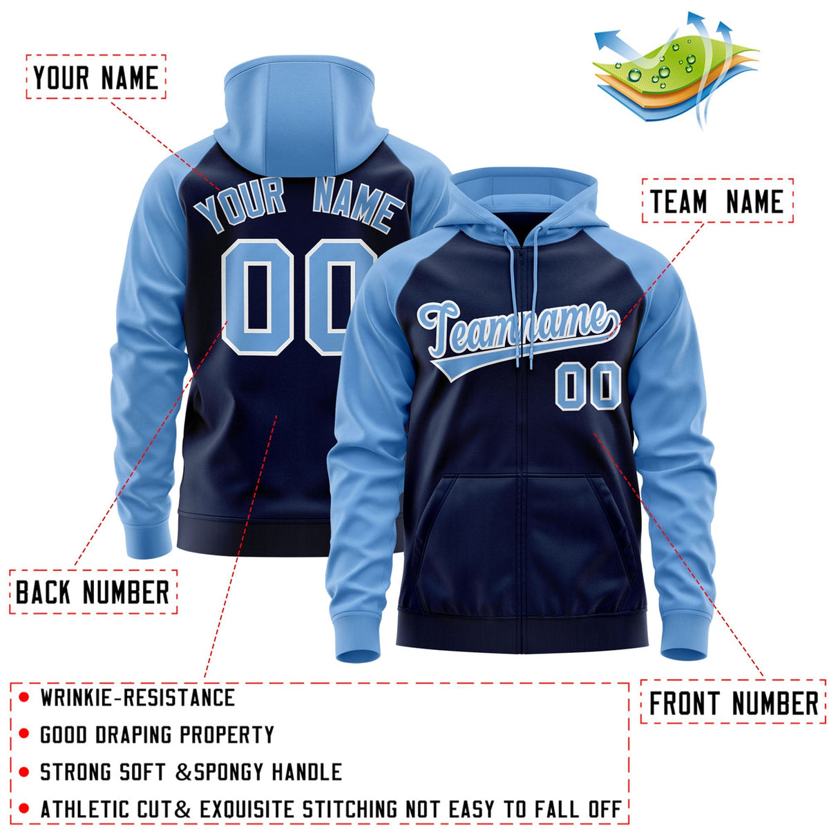 Custom Stitched Navy Powder Blue-White Raglan Sleeves Sports Full-Zip Sweatshirt Hoodie| KXKSHOP