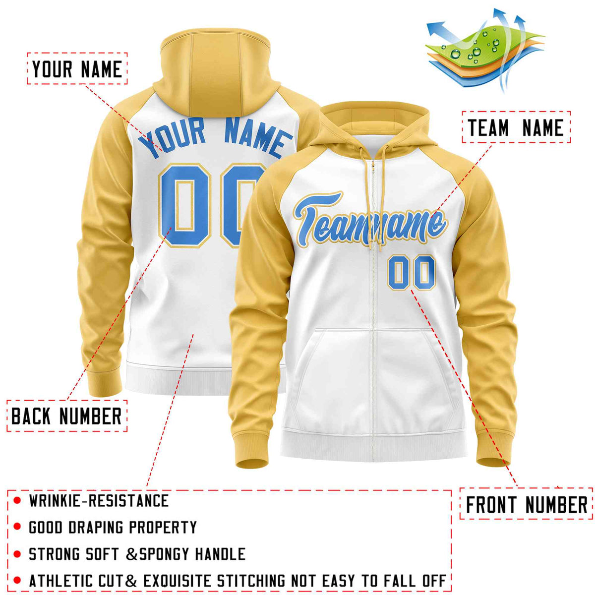 Custom Stitched White Yellow-Powder Blue Raglan Sleeves Sports Full-Zip Sweatshirt Hoodie| KXKSHOP