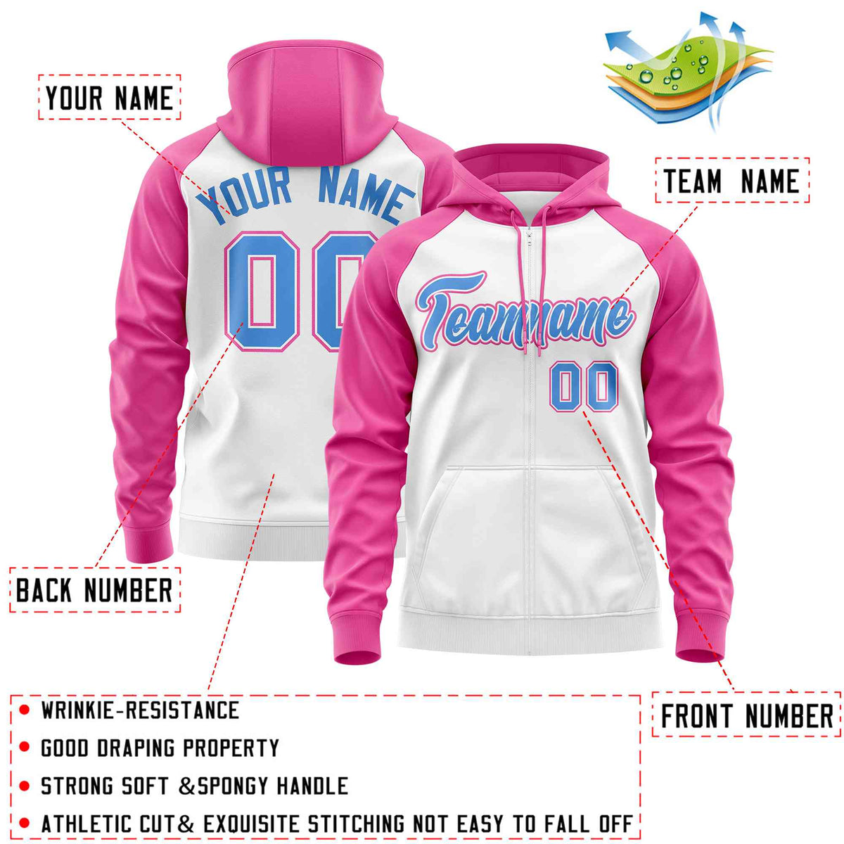 Custom Stitched White Pink-Powder Blue Raglan Sleeves Sports Full-Zip Sweatshirt Hoodie| KXKSHOP