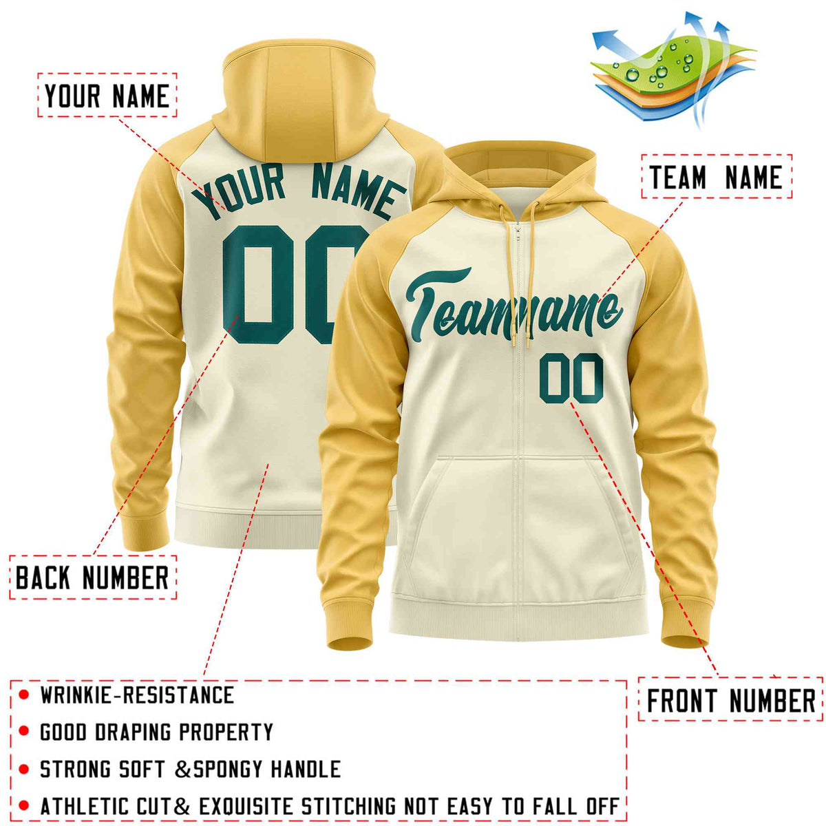 Custom Stitched Cream Yellow-Aqua Raglan Sleeves Sports Full-Zip Sweatshirt Hoodie| KXKSHOP