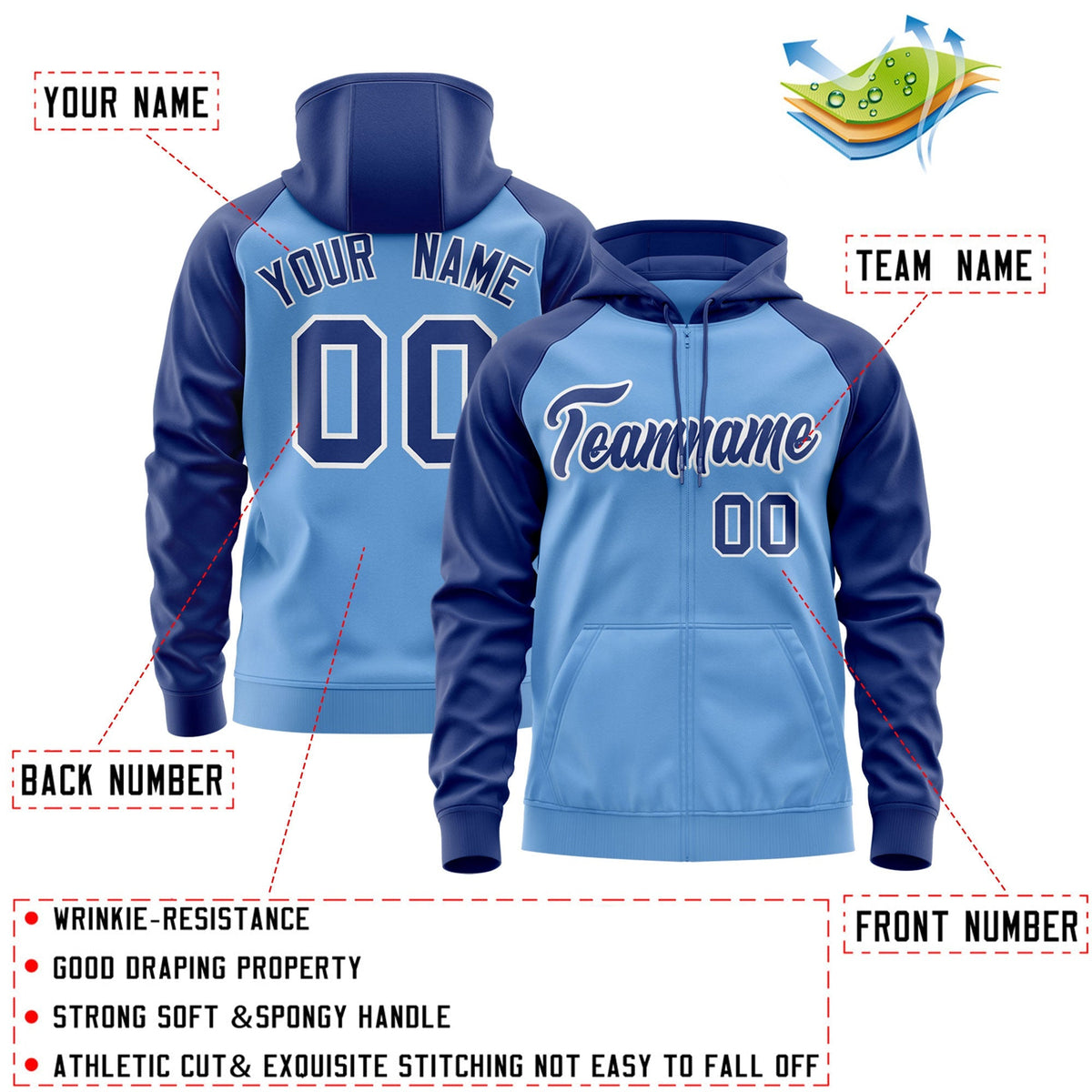 Custom Stitched Light Blue Royal-White Raglan Sleeves Sports Full-Zip Sweatshirt Hoodie| KXKSHOP