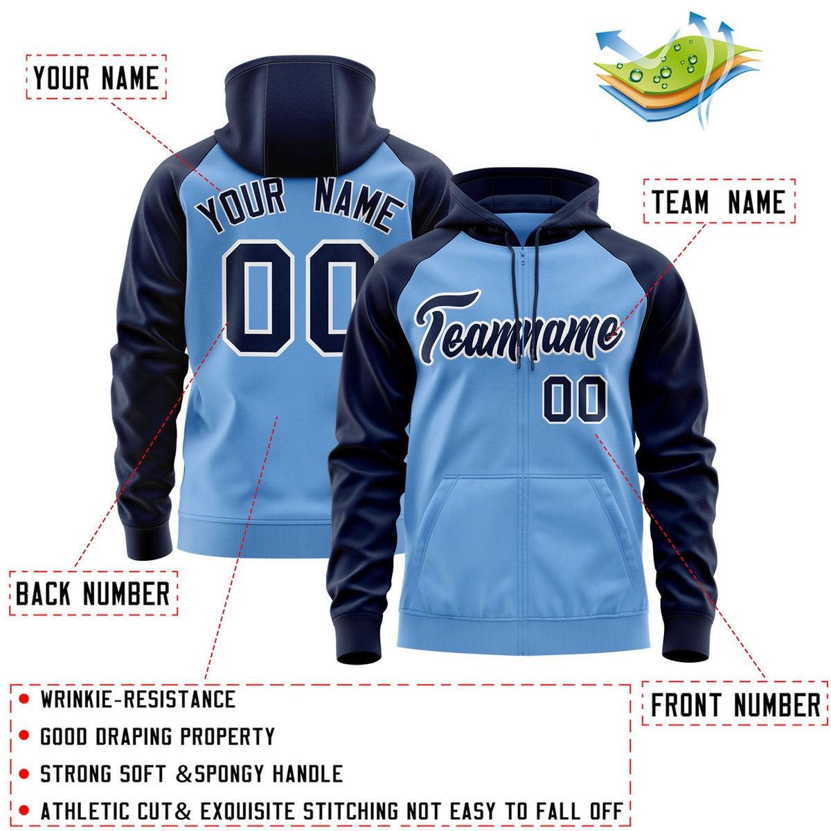 Custom Stitched Light Blue Navy-White Raglan Sleeves Sports Full-Zip Sweatshirt Hoodie| KXKSHOP