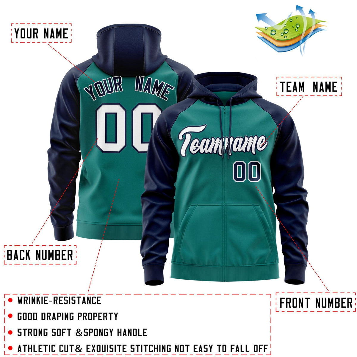 Custom Stitched Aqua White-Navy Raglan Sleeves Sports Full-Zip Sweatshirt Hoodie| KXKSHOP