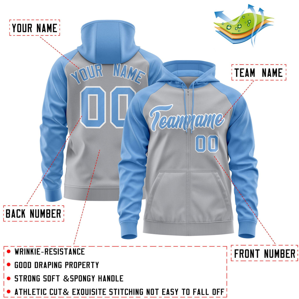 Custom Stitched Gray Powder Blue-White Raglan Sleeves Sports Full-Zip Sweatshirt Hoodie| KXKSHOP