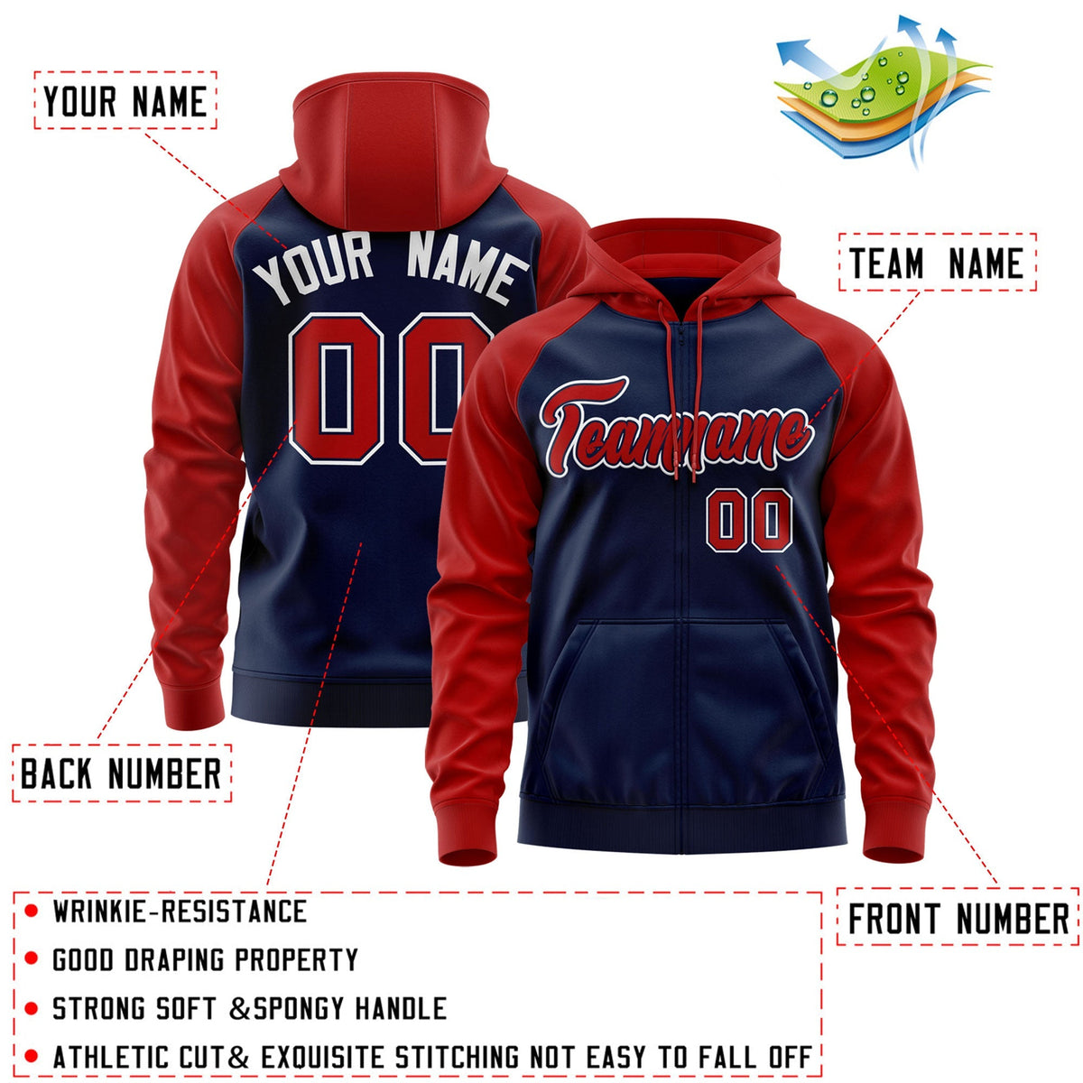 Custom Stitched Navy Red-White Raglan Sleeves Sports Full-Zip Sweatshirt Hoodie| KXKSHOP
