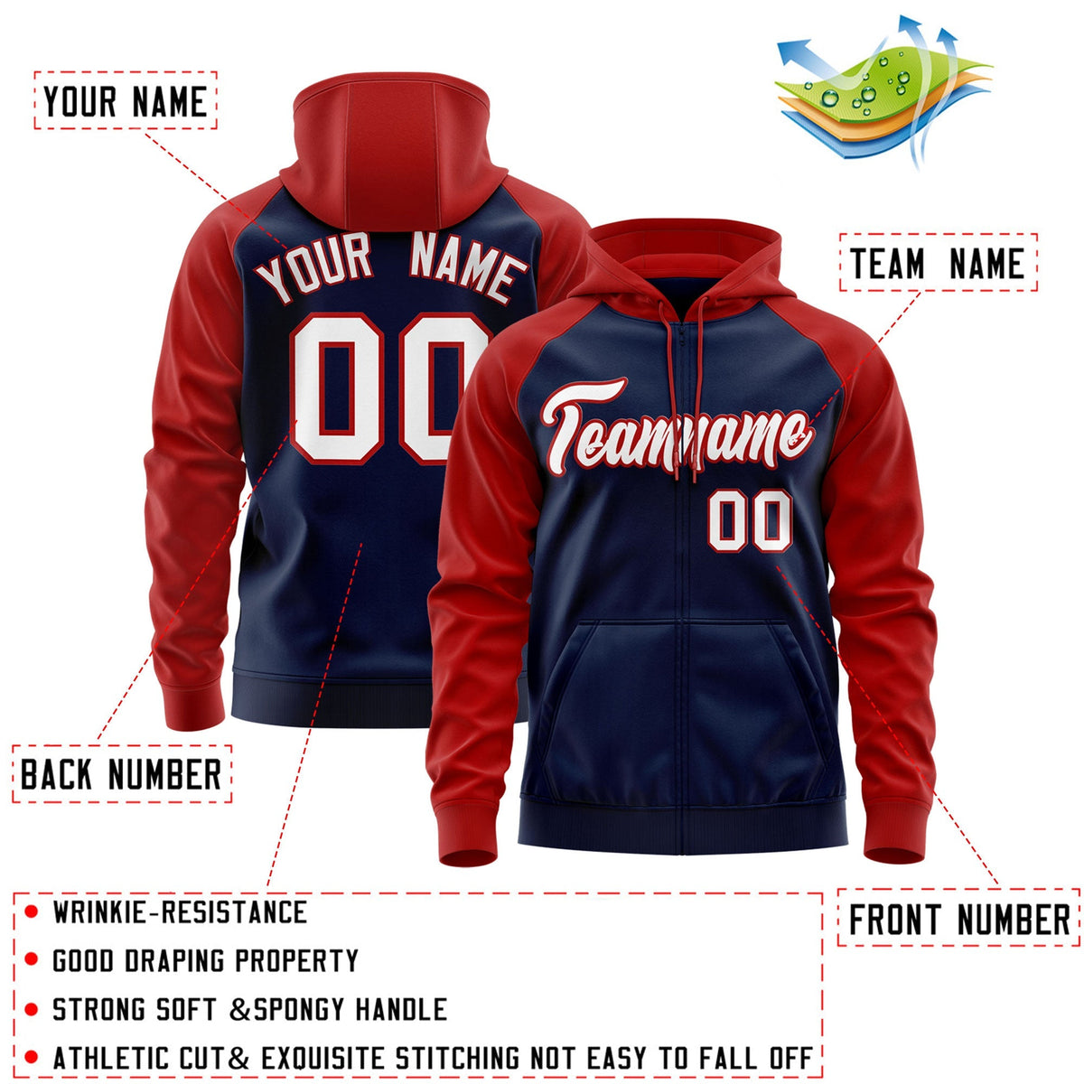 Custom Stitched Navy White-Red Raglan Sleeves Sports Full-Zip Sweatshirt Hoodie| KXKSHOP
