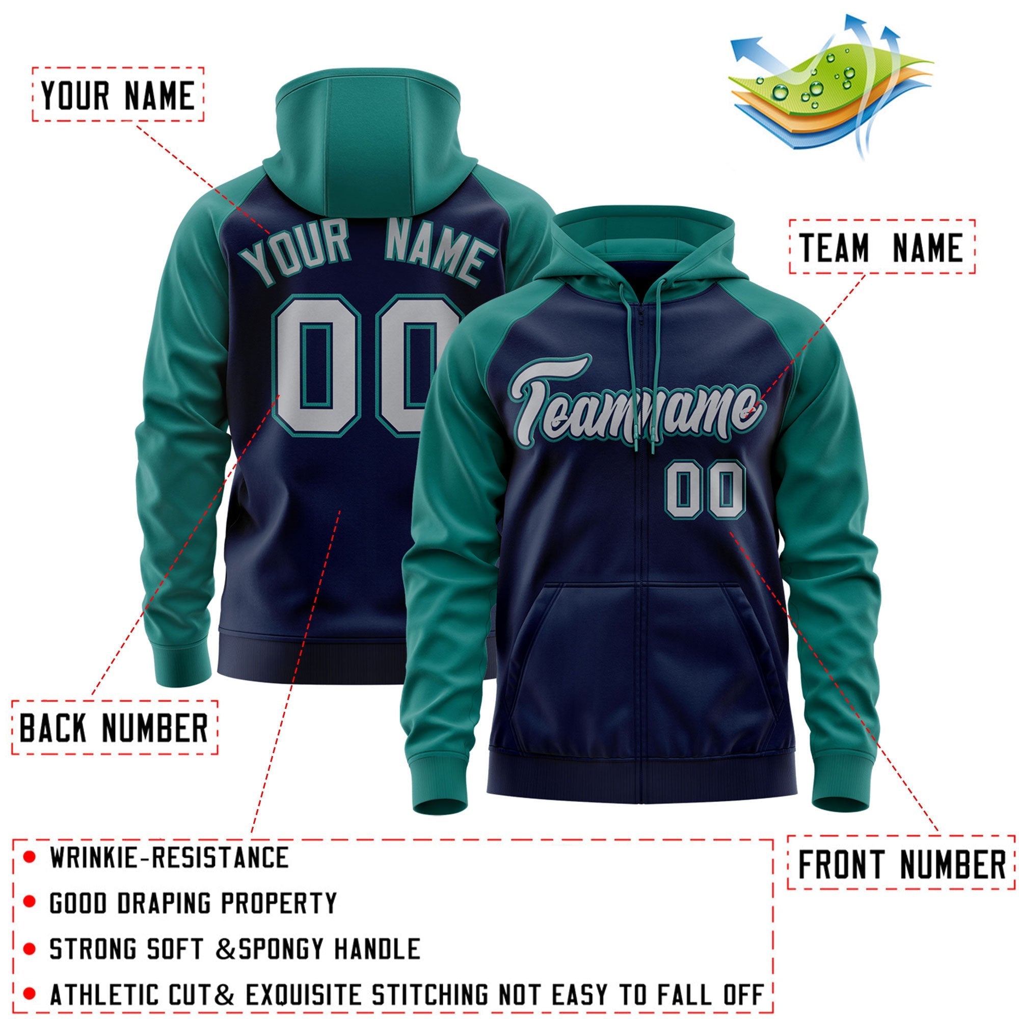 Custom Stitched Navy Gray-Aqua Raglan Sleeves Sports Full-Zip Sweatshirt Hoodie| KXKSHOP