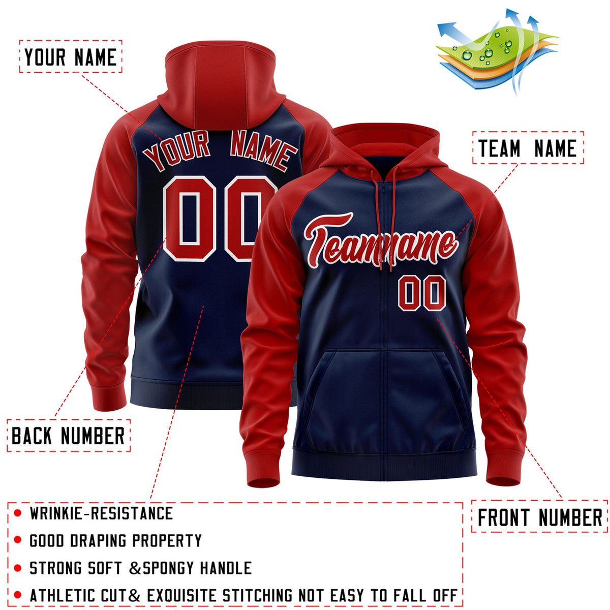Custom Stitched Navy Red-White Raglan Sleeves Sports Full-Zip Sweatshirt Hoodie| KXKSHOP