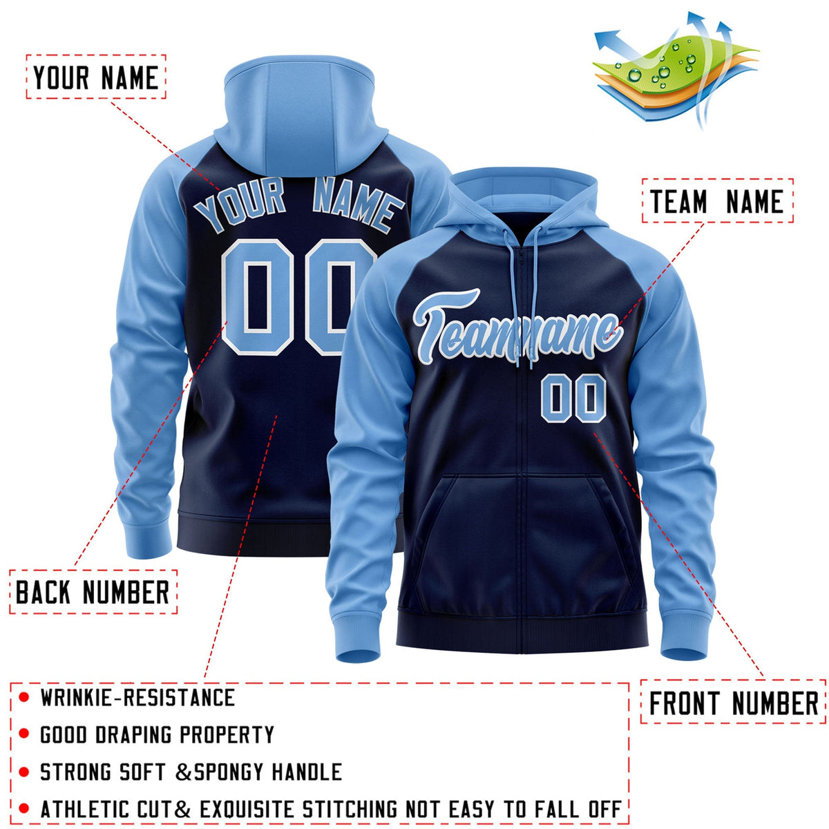 Custom Stitched Navy Powder Blue-White Raglan Sleeves Sports Full-Zip Sweatshirt Hoodie| KXKSHOP