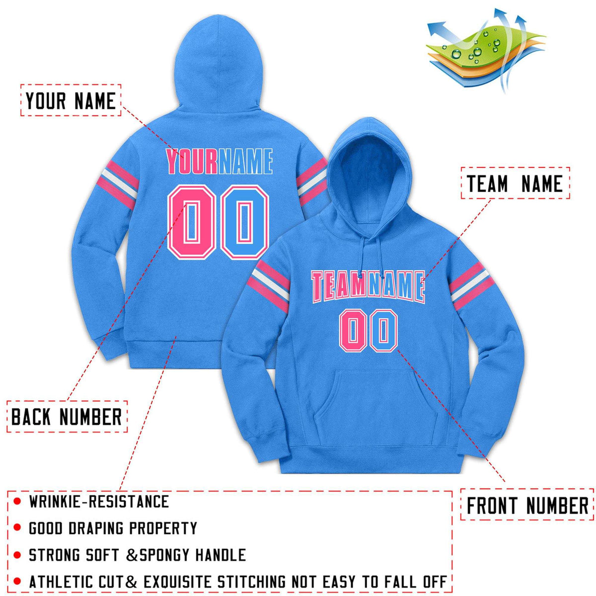 Custom Stitched Powder Blue Pink-White Cotton Pullover Sweatshirt Hoodie| KXKSHOP