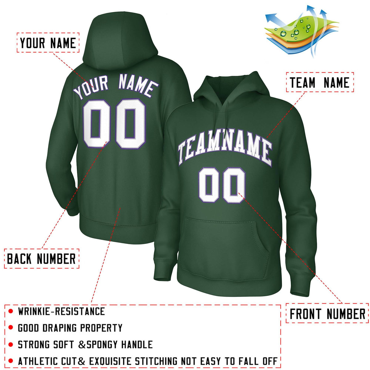 Custom Green Purple-White Classic Style Training Uniform Pullover Hoodie| KXKSHOP