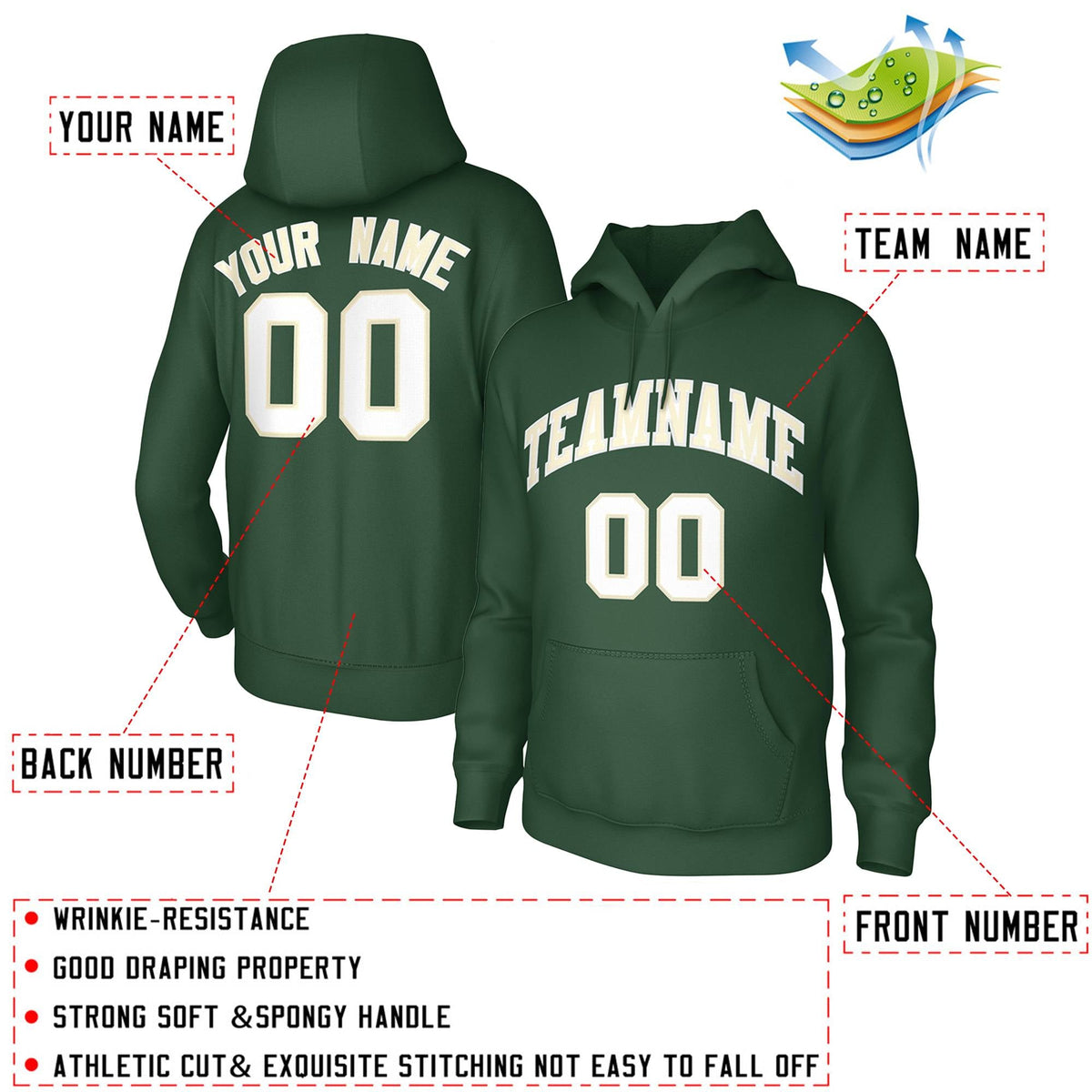 Custom Green White Classic Style Training Uniform Pullover Hoodie| KXKSHOP