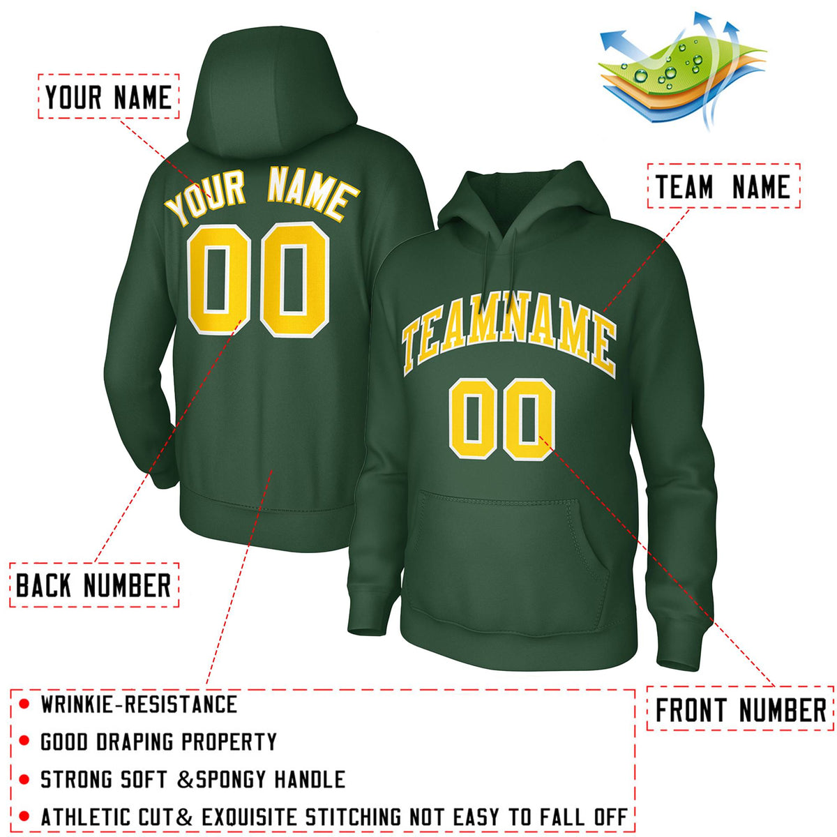 Custom Green Gold-White Classic Style Training Uniform Pullover Hoodie| KXKSHOP