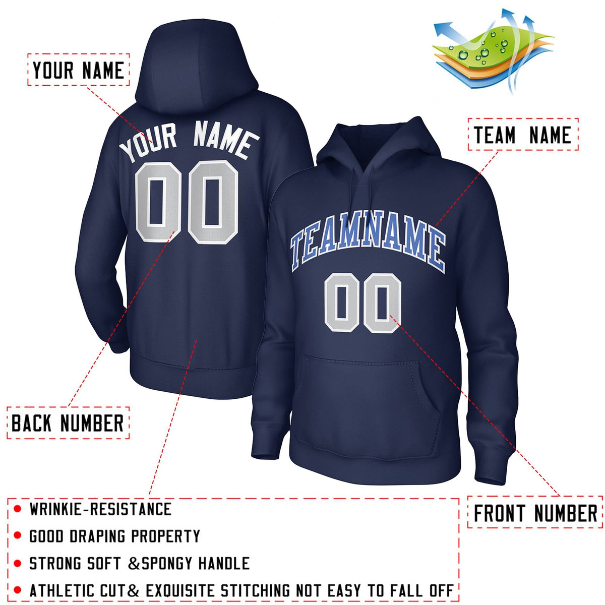Custom Navy Light-Blue-White Classic Style Training Uniform Pullover Hoodie| KXKSHOP