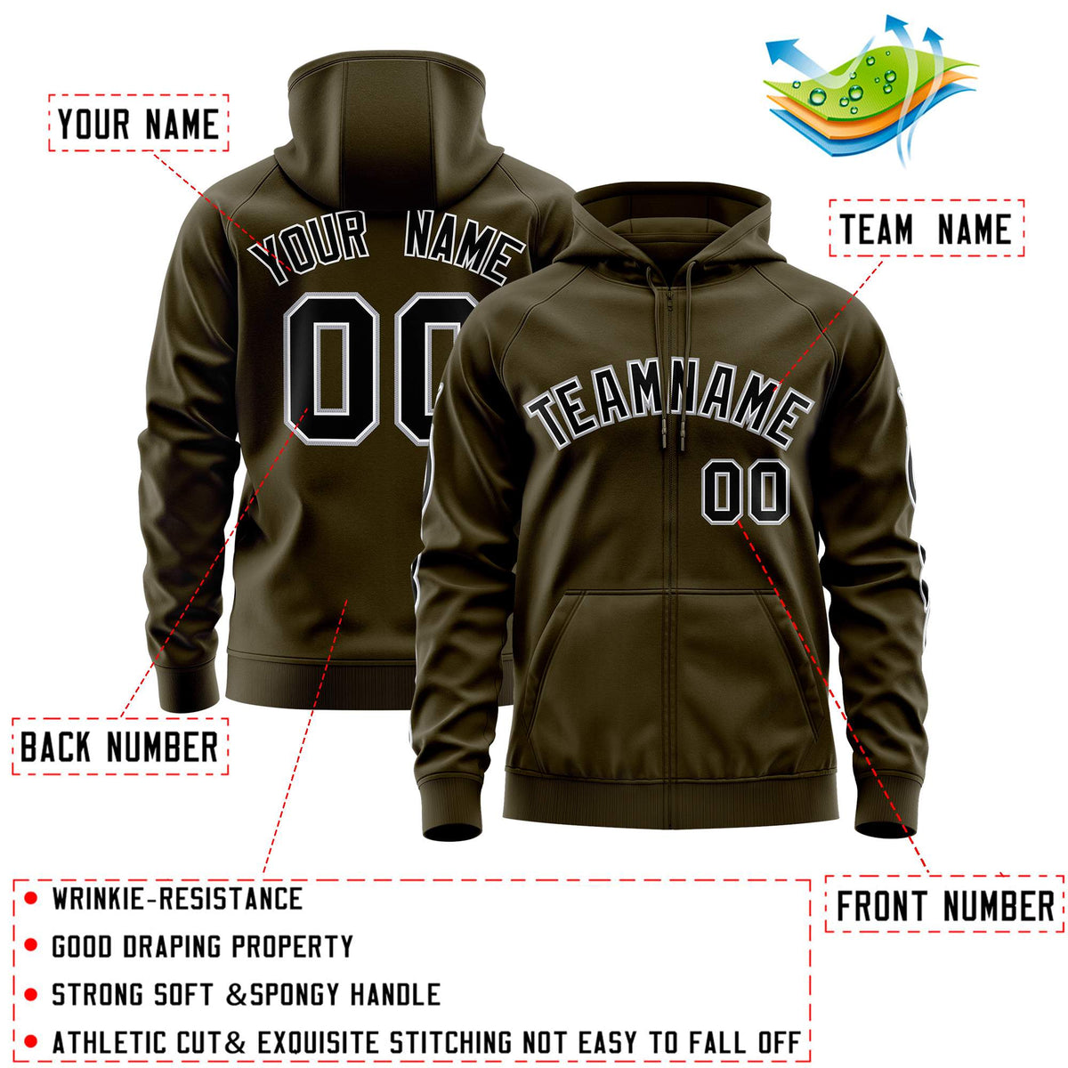 Custom Stitched Olive Black Sports Full-Zip Sweatshirt Hoodie with Flame| KXKSHOP