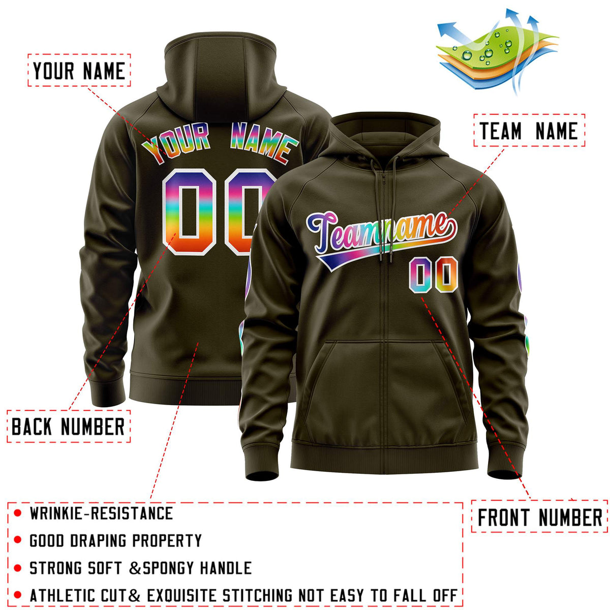 Custom Stitched Olive White Sports Full-Zip Sweatshirt Hoodie with Colored Flames| KXKSHOP