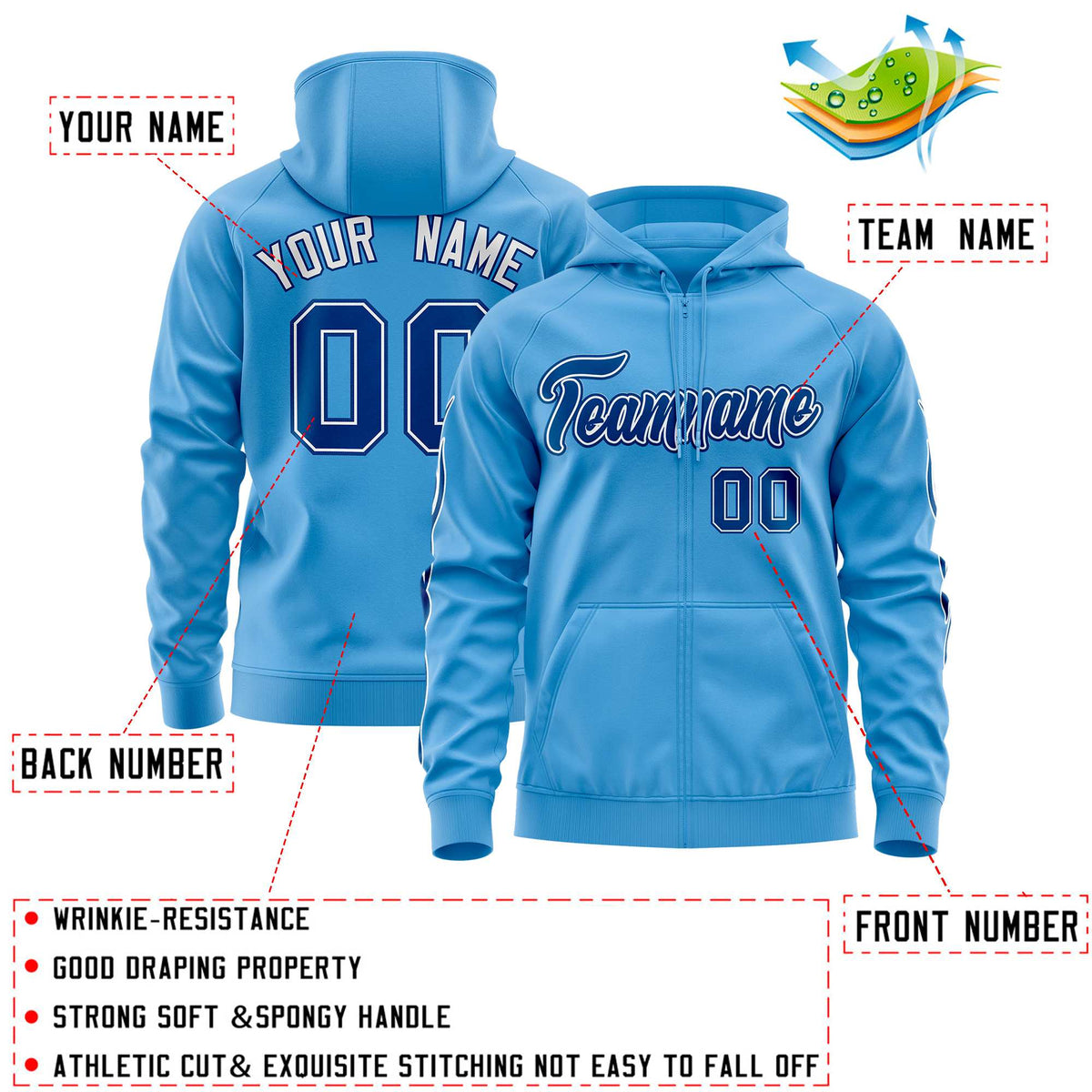 Custom Stitched Light Blue Royal Sports Full-Zip Sweatshirt Hoodie with Flame| KXKSHOP