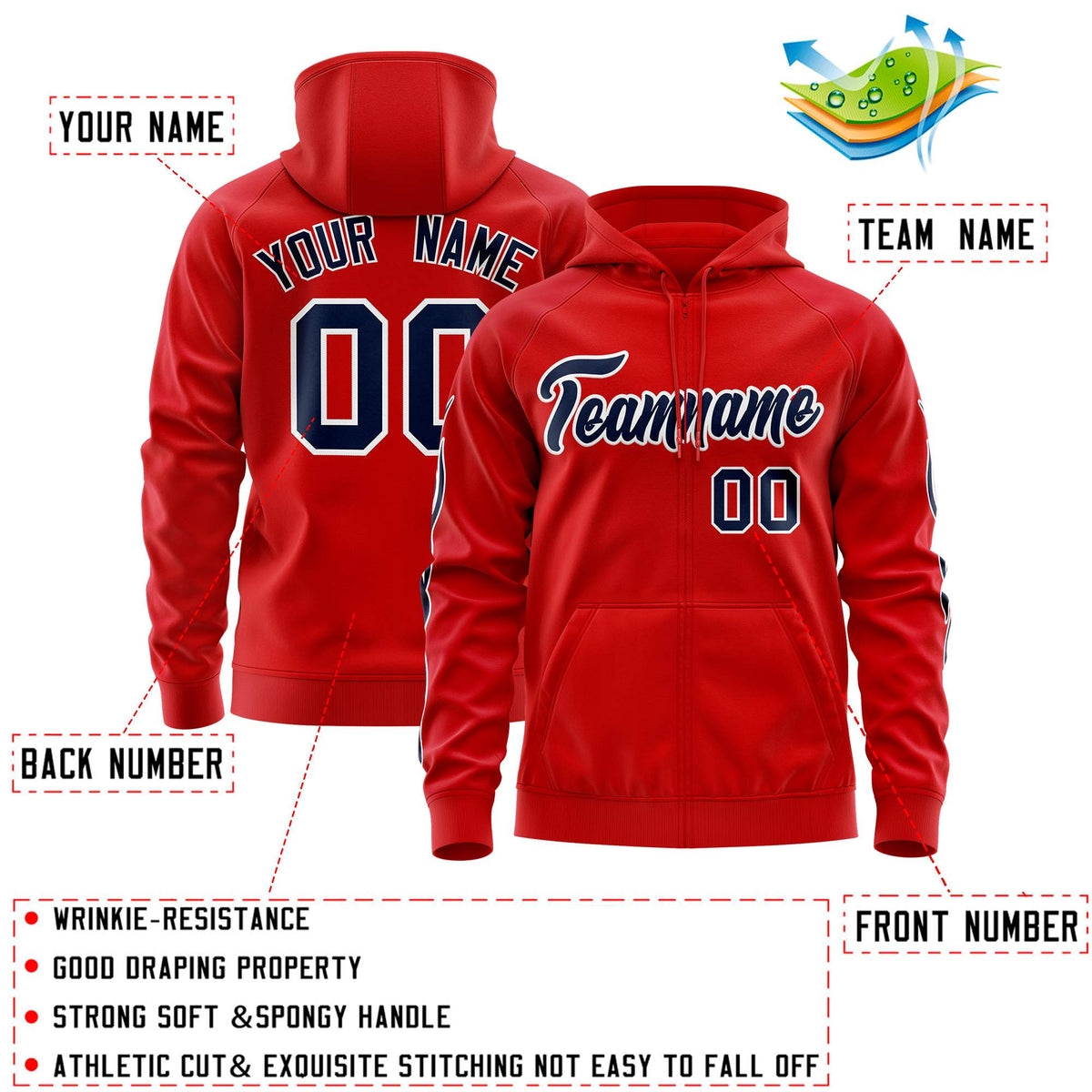 Custom Stitched Red Navy Sports Full-Zip Sweatshirt Hoodie with Flame| KXKSHOP