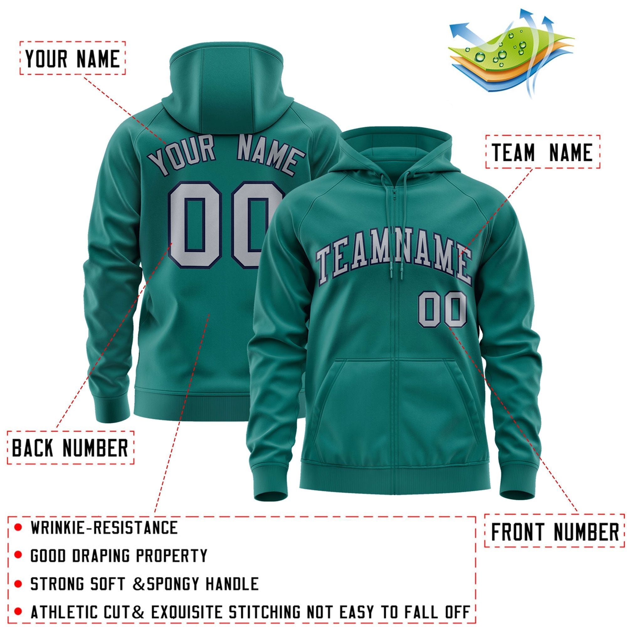 Custom Stitched Aqua Gray-Navy Sports Full-Zip Sweatshirt Hoodie| KXKSHOP