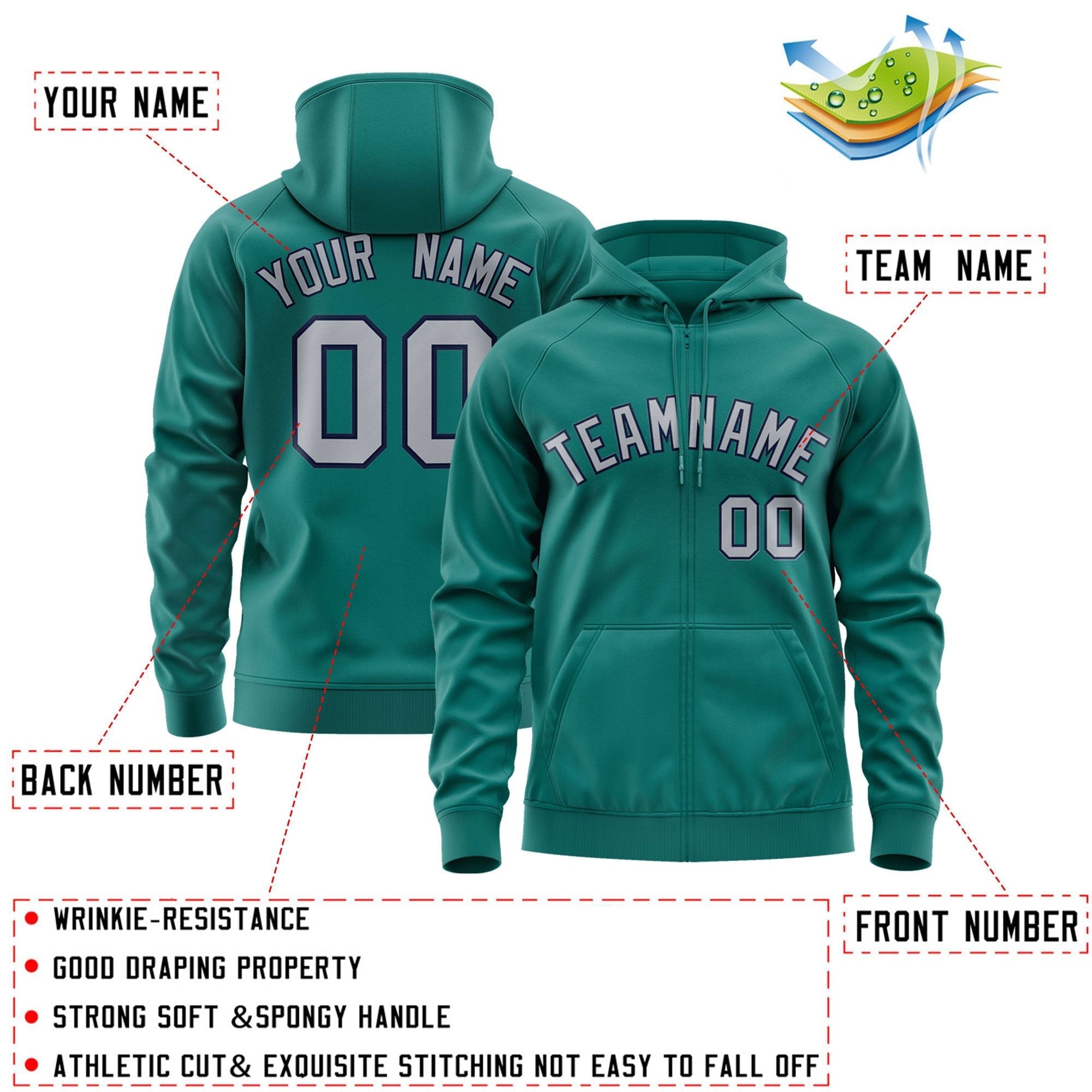 Custom Stitched Aqua Gray-Navy Sports Full-Zip Sweatshirt Hoodie| KXKSHOP