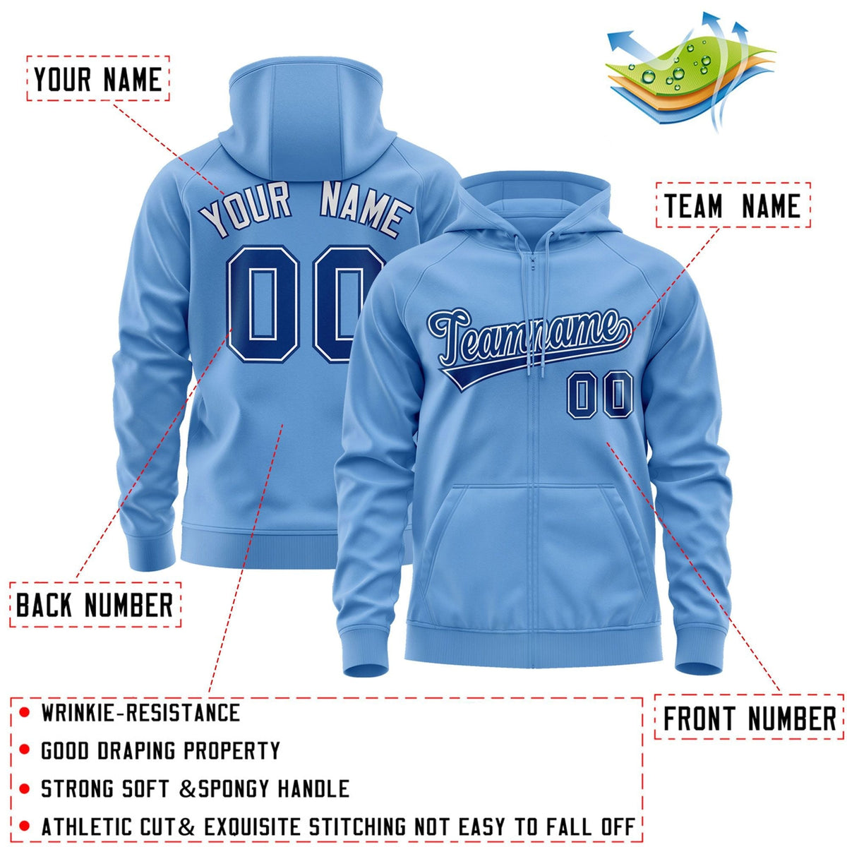 Custom Stitched Lt Blue Royal-White Sports Full-Zip Sweatshirt Hoodie| KXKSHOP