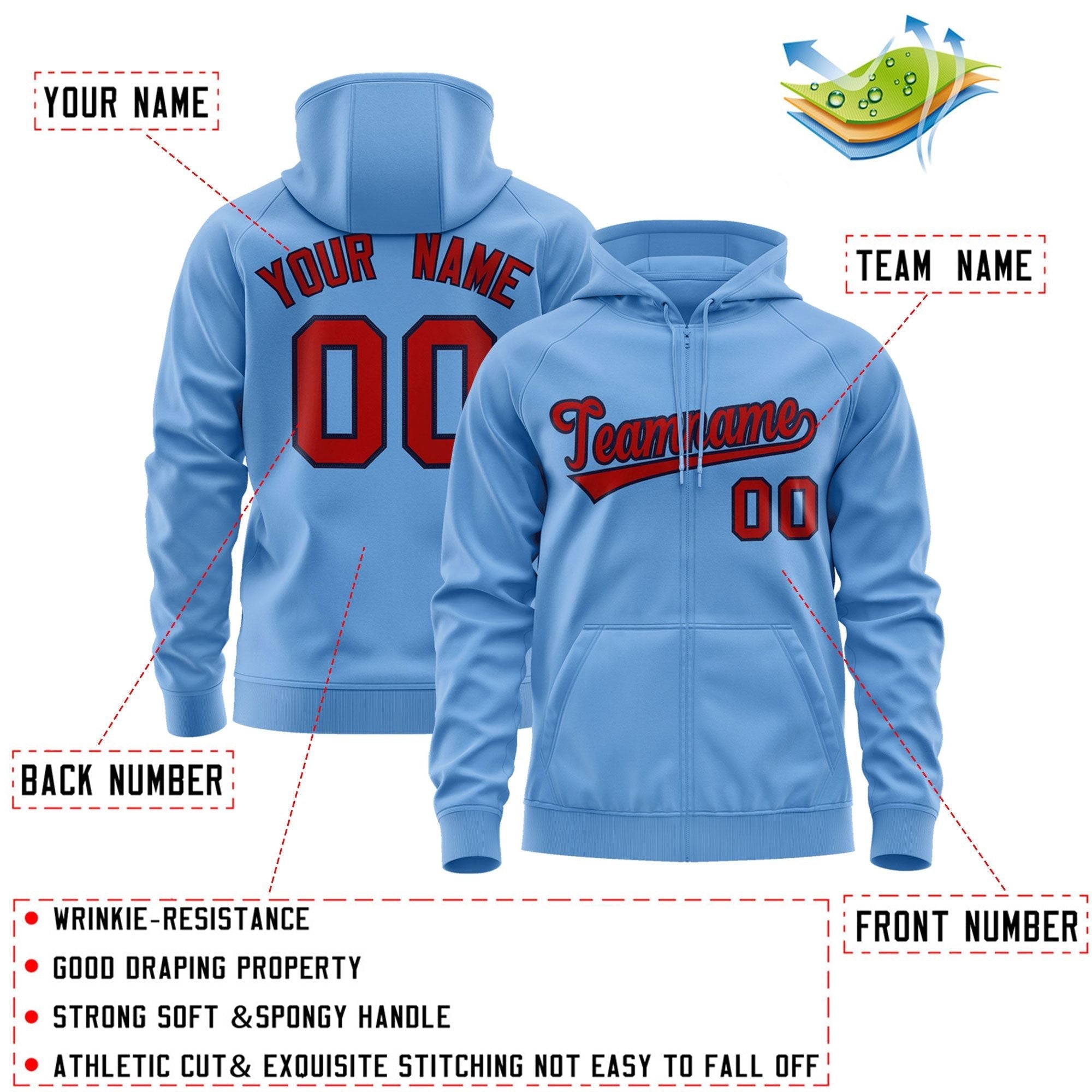 Custom Stitched Lt Blue Red-Navy Sports Full-Zip Sweatshirt Hoodie| KXKSHOP