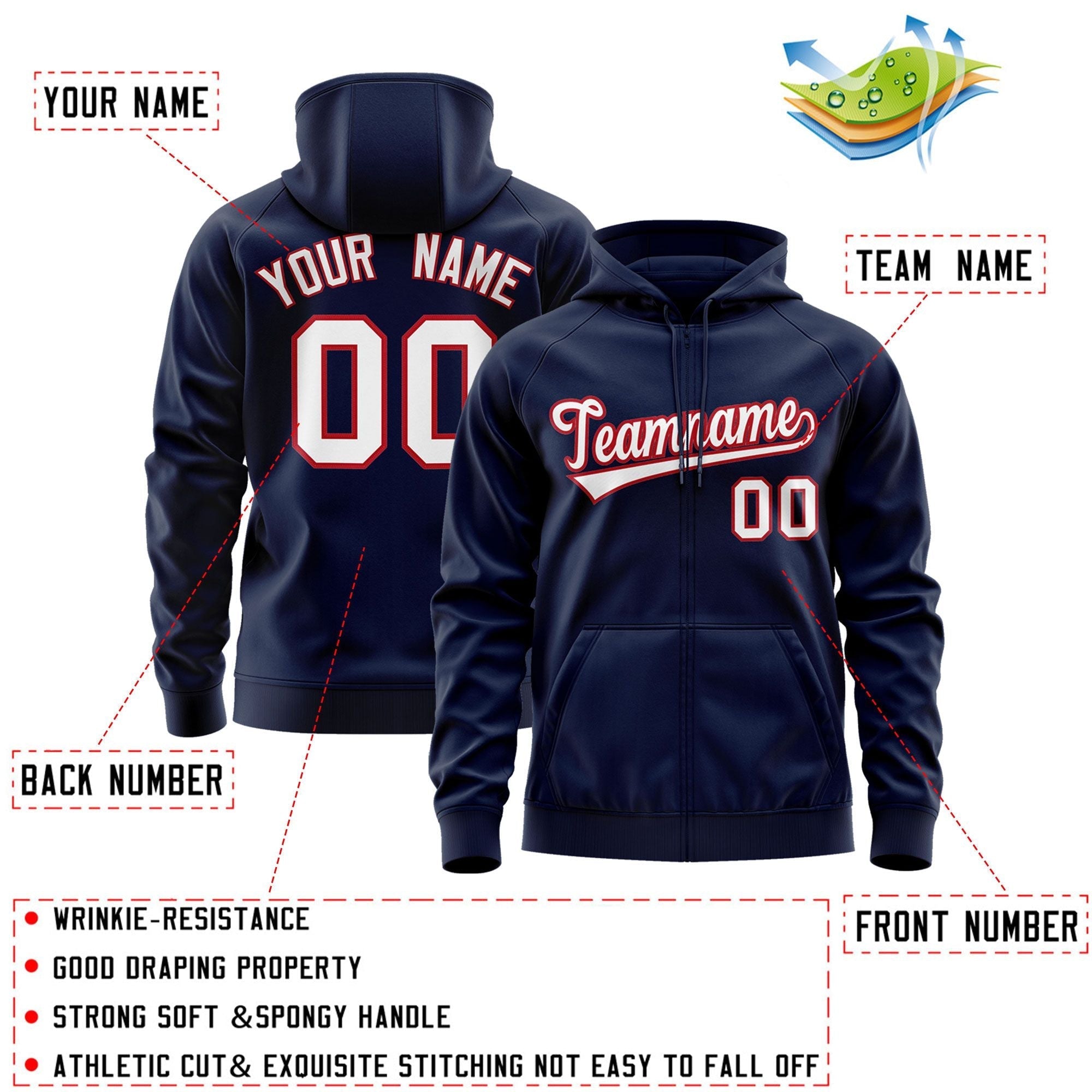 Custom Stitched Navy White-Red Sports Full-Zip Sweatshirt Hoodie| KXKSHOP