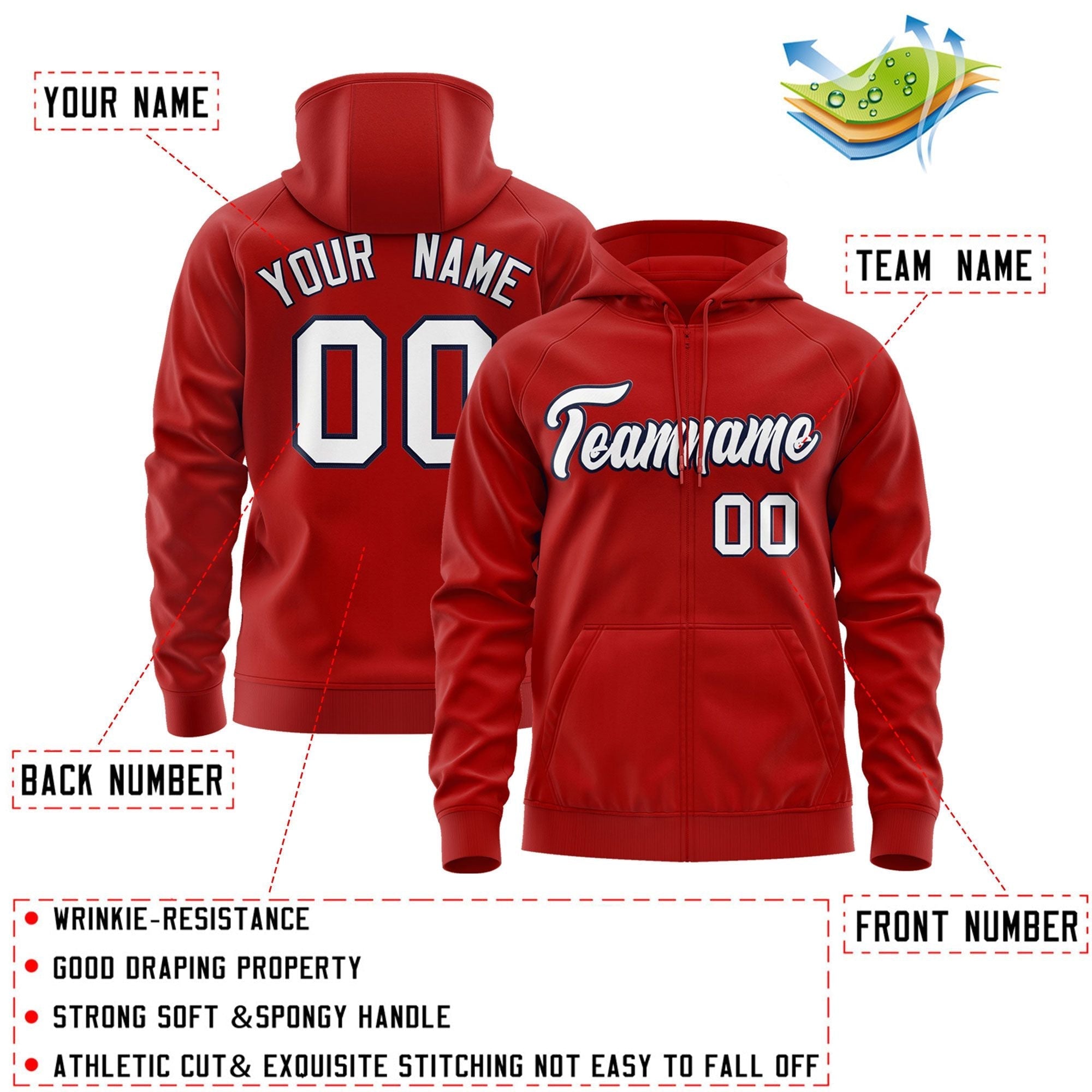 Custom Stitched Red White-Navy Sports Full-Zip Sweatshirt Hoodie| KXKSHOP